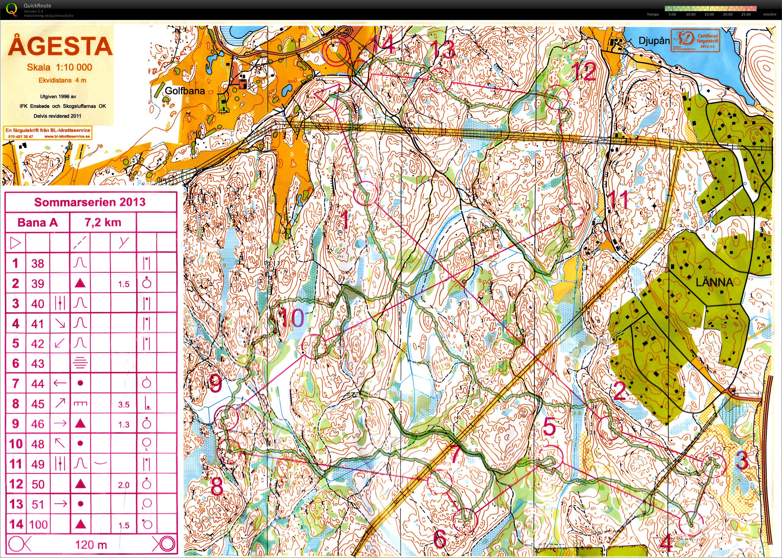 Sommarserien Ågesta (bana A) (2013-06-25)