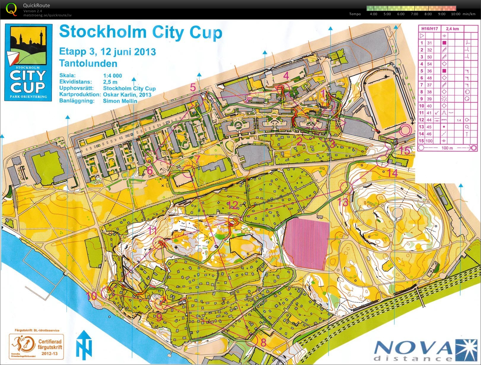 Stockholm City Cup (12-06-2013)