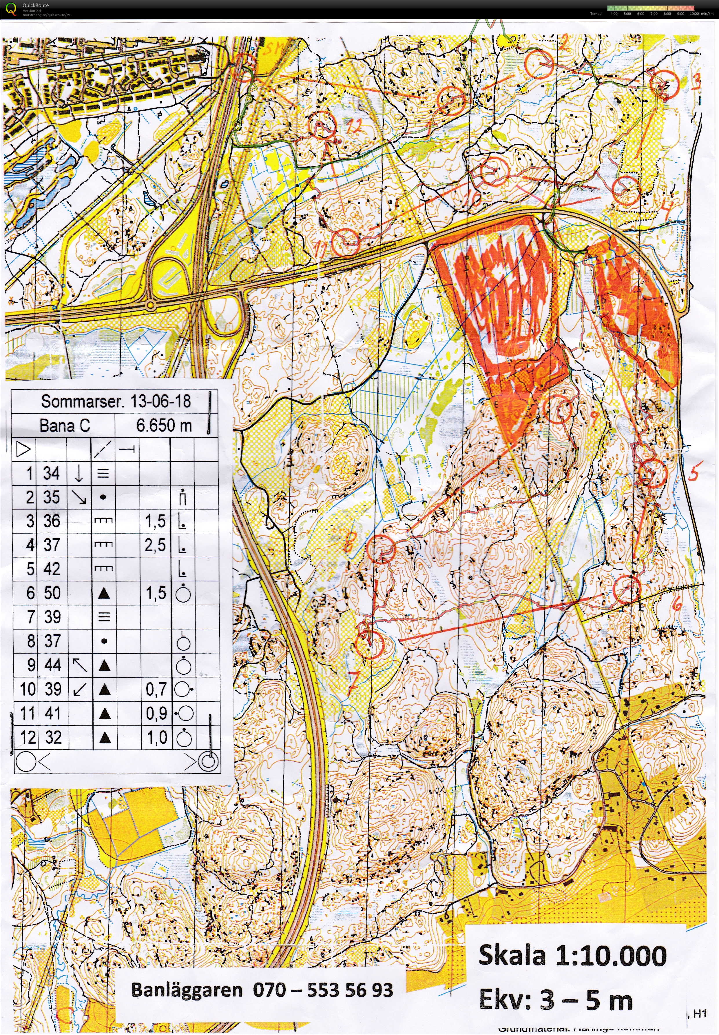 Sommarserien (2013-06-18)