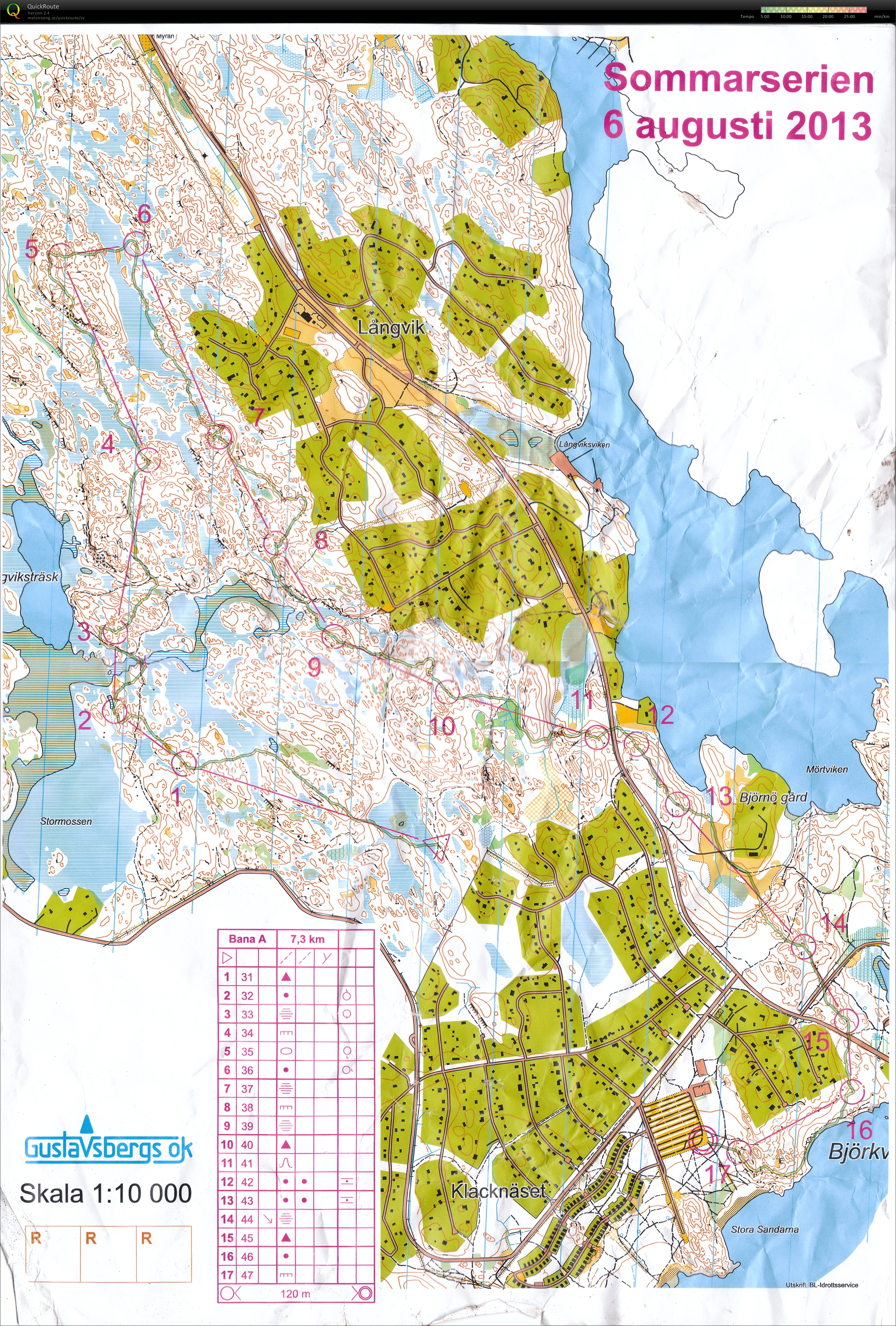 Sommarserien Björkvik (bana A) (2013-08-06)