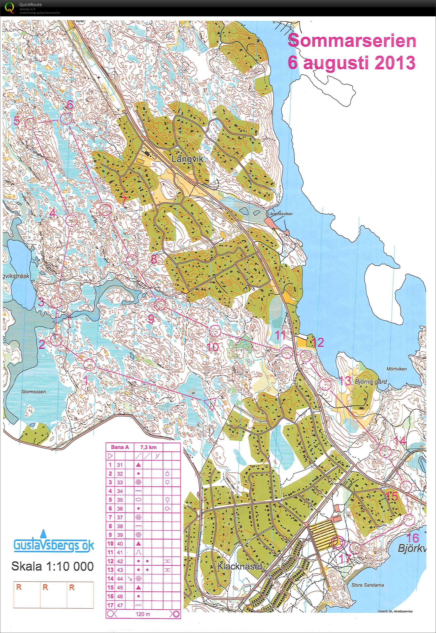 Sommarserien (2013-08-06)