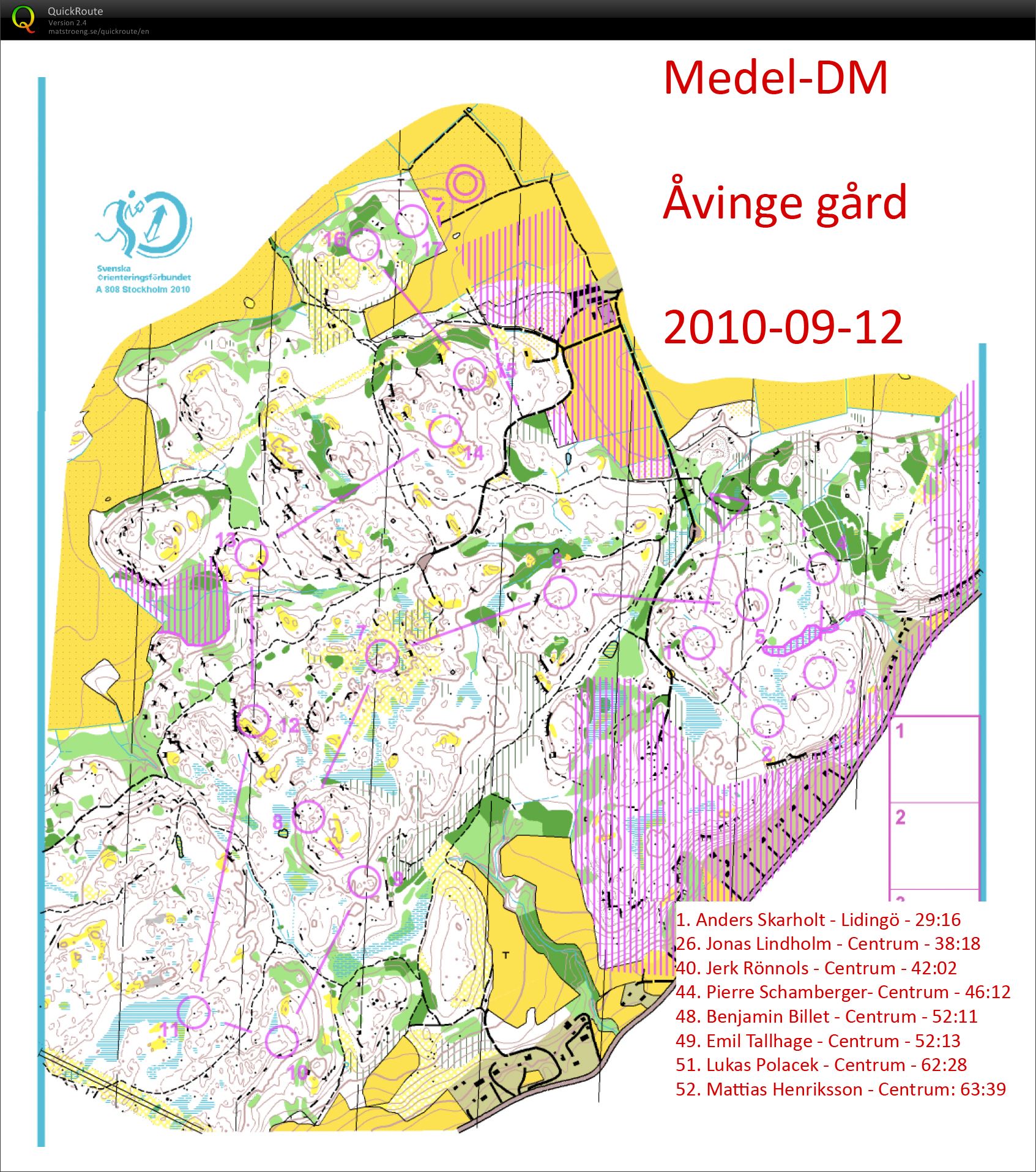 DM medel 2010 (2010-09-12)