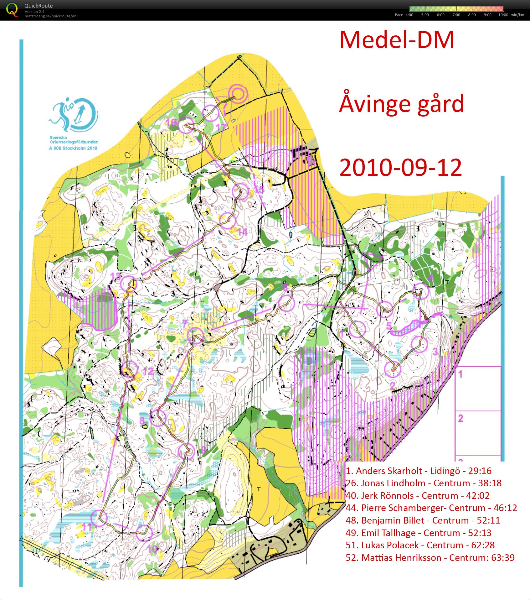 DM medel 2010 (2010-09-12)