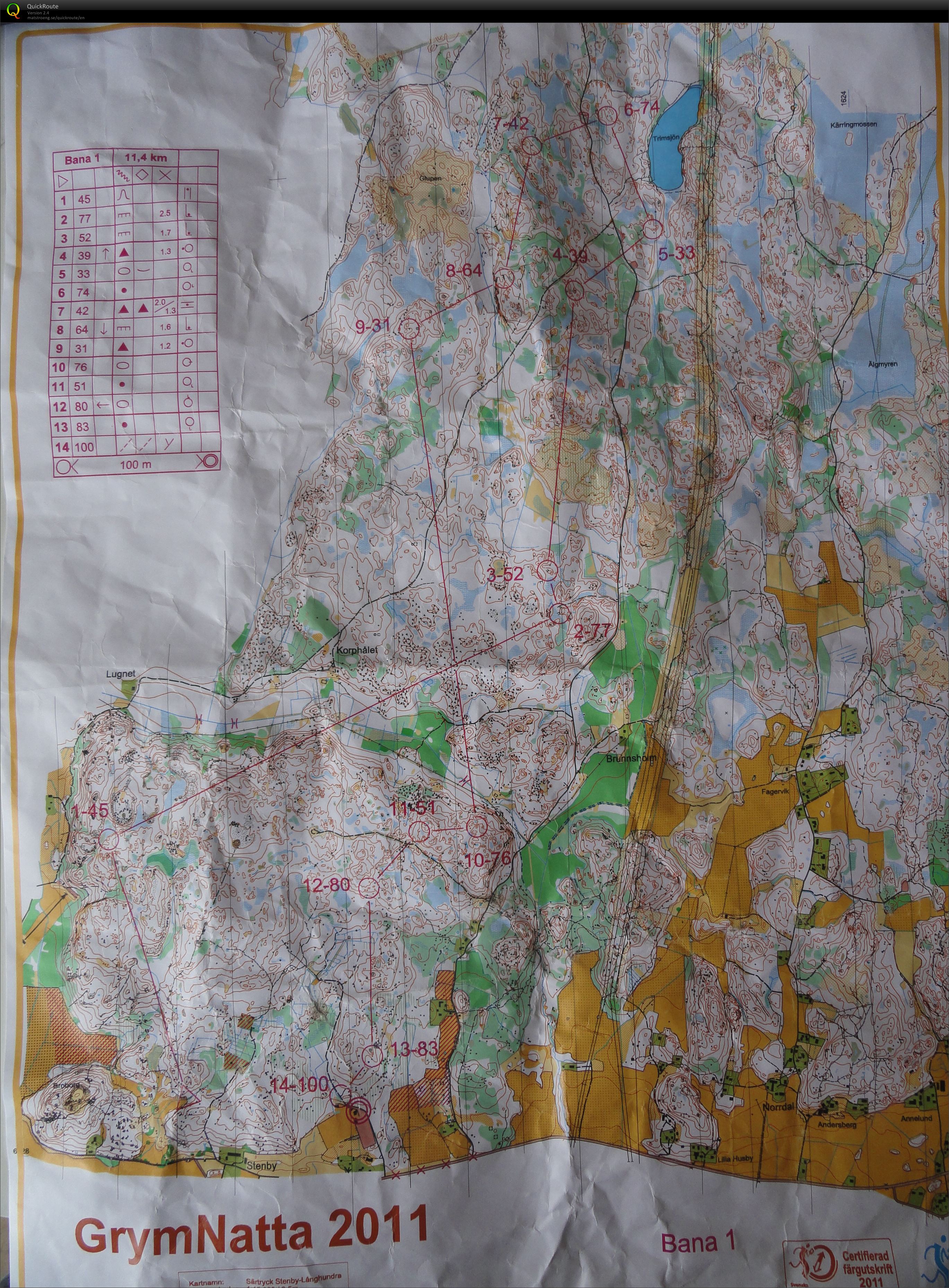 Grymnatta 2011 (2011-04-08)
