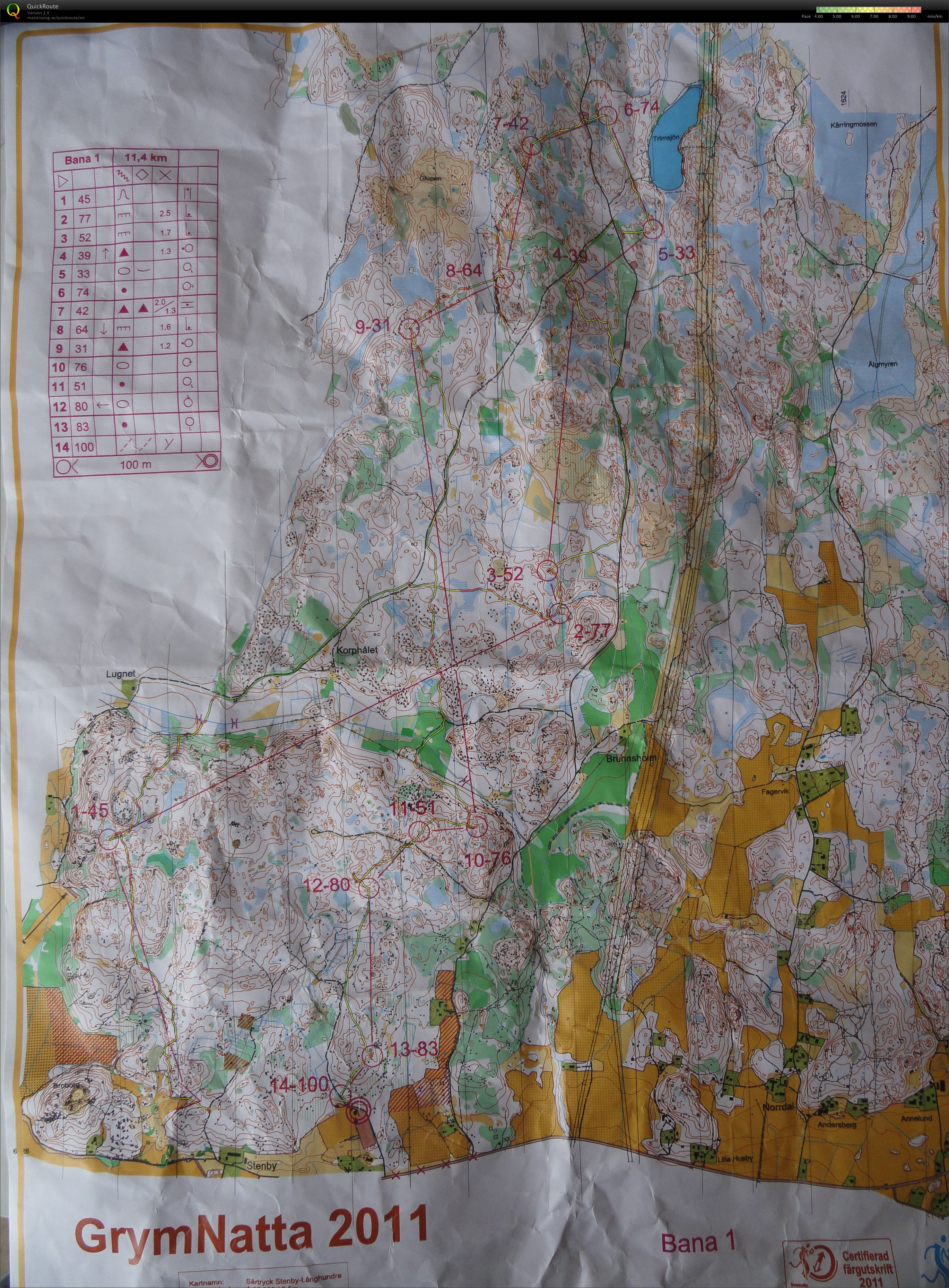Grymnatta 2011 (2011-04-08)