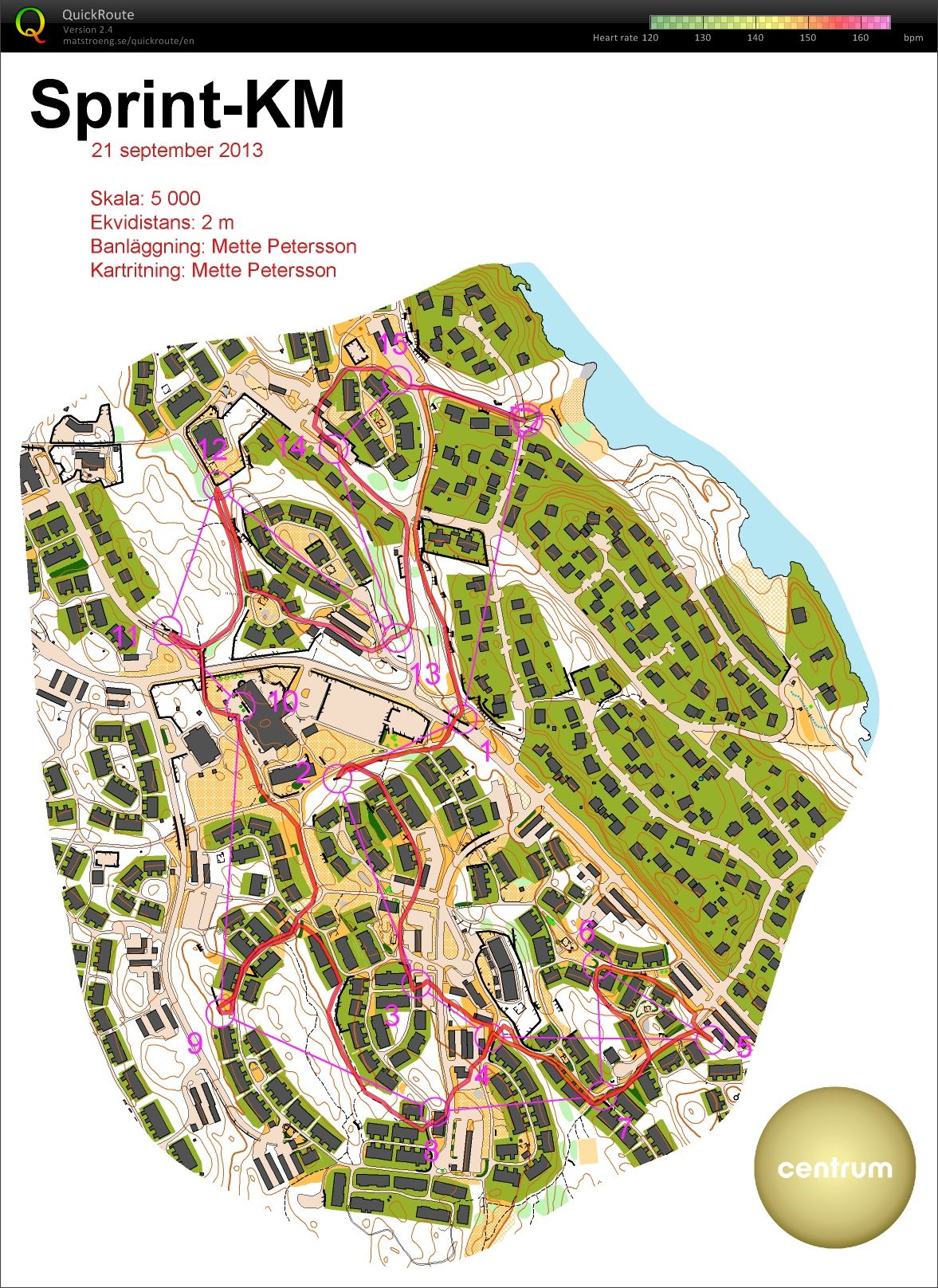 KM Sprint (2013-09-21)