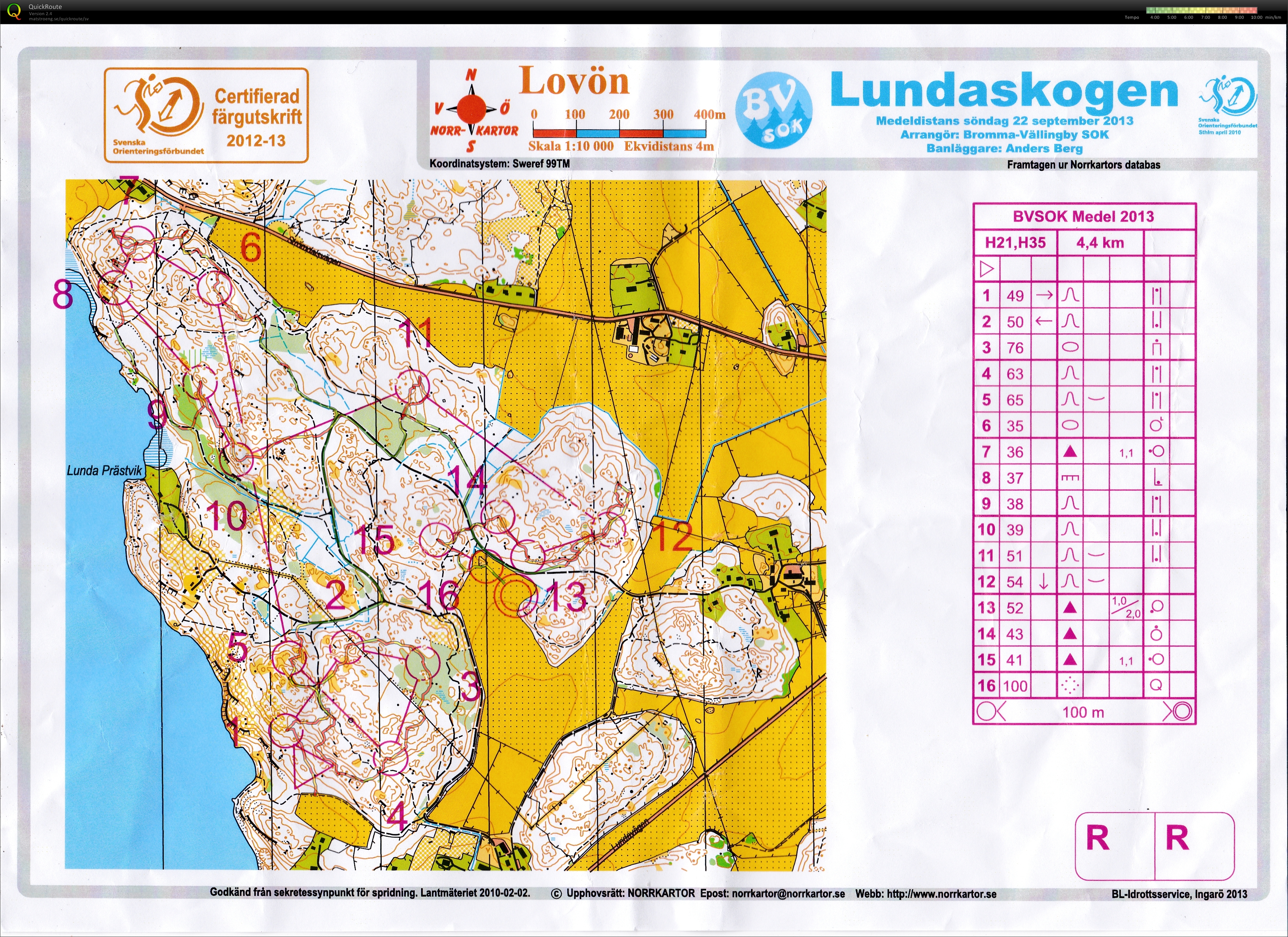 Bromma-Vällingbys medeldistans (2013-09-22)