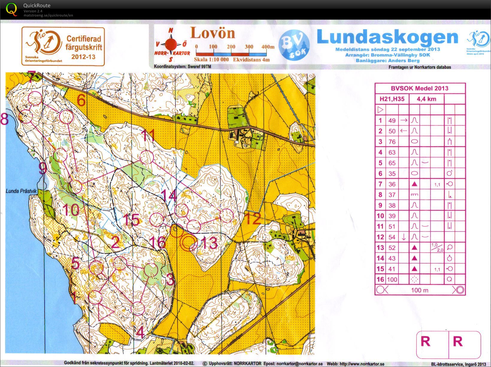 Bromma Vällingbys SOK Medeldistans (2013-09-22)