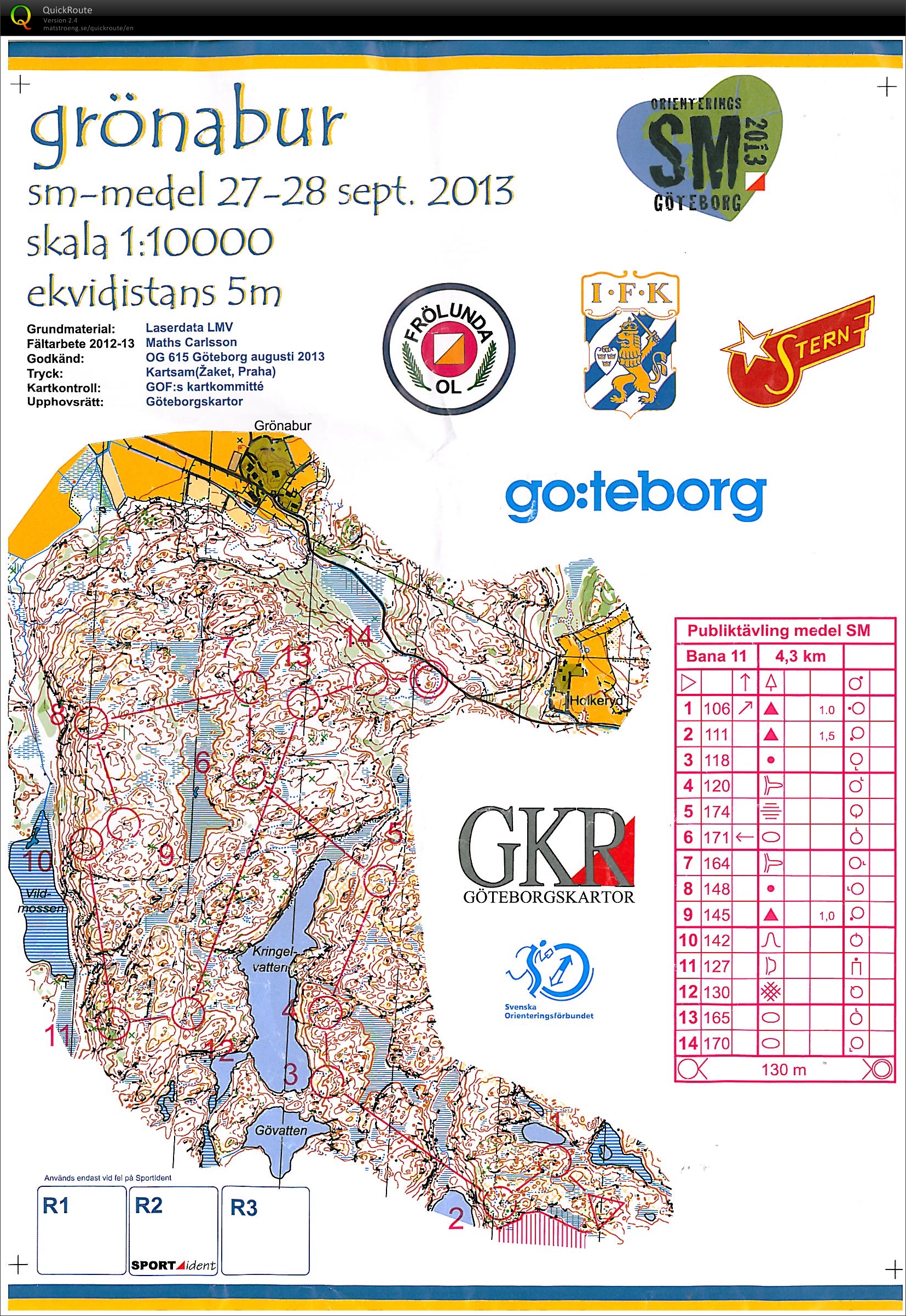 Publiktävling Medel-SM (2013-09-28)