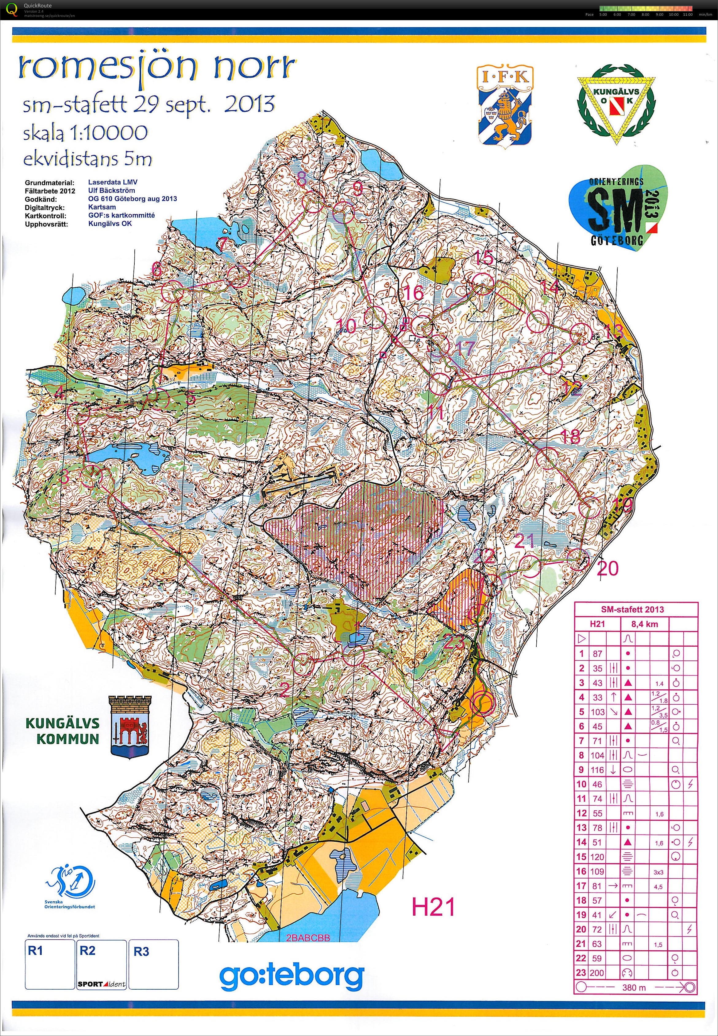 SM Stafett (2013-09-29)