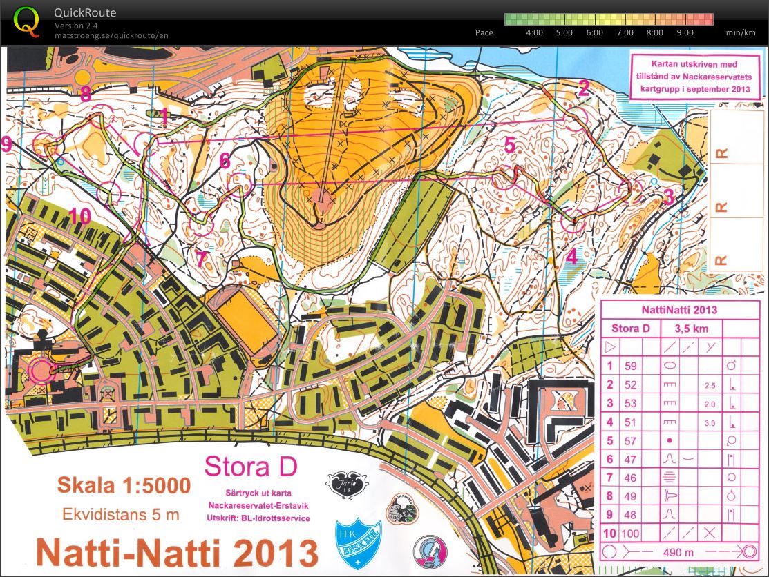 Nattinatti 2013 (2013-10-02)