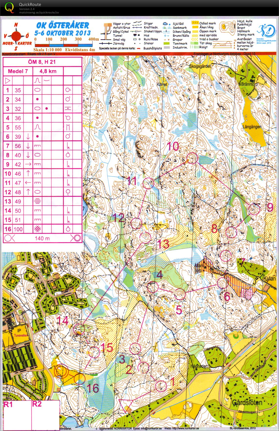 Österåkerkavelns medel (2013-10-05)