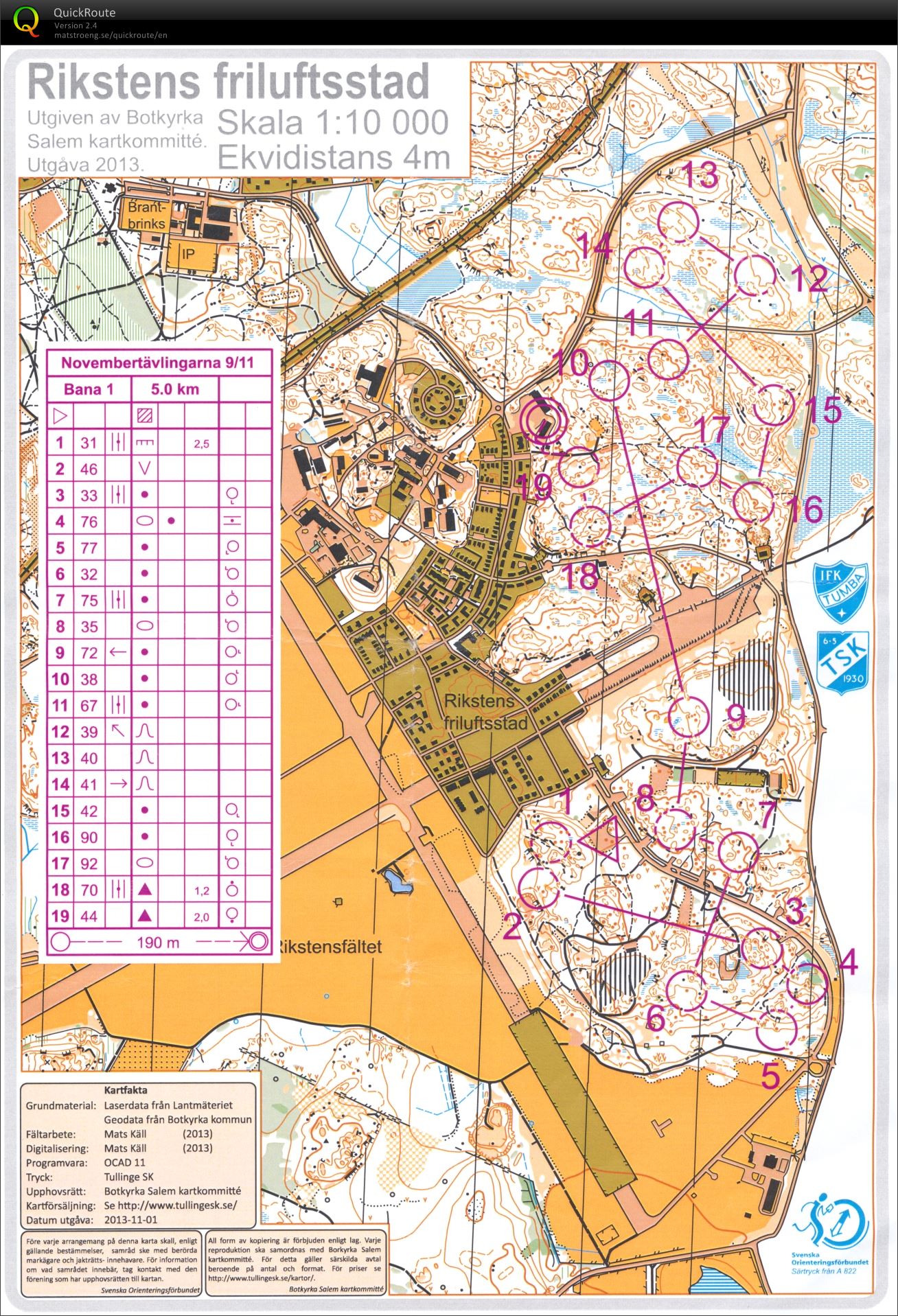 Novembertävlingarna, Medel (2013-11-09)