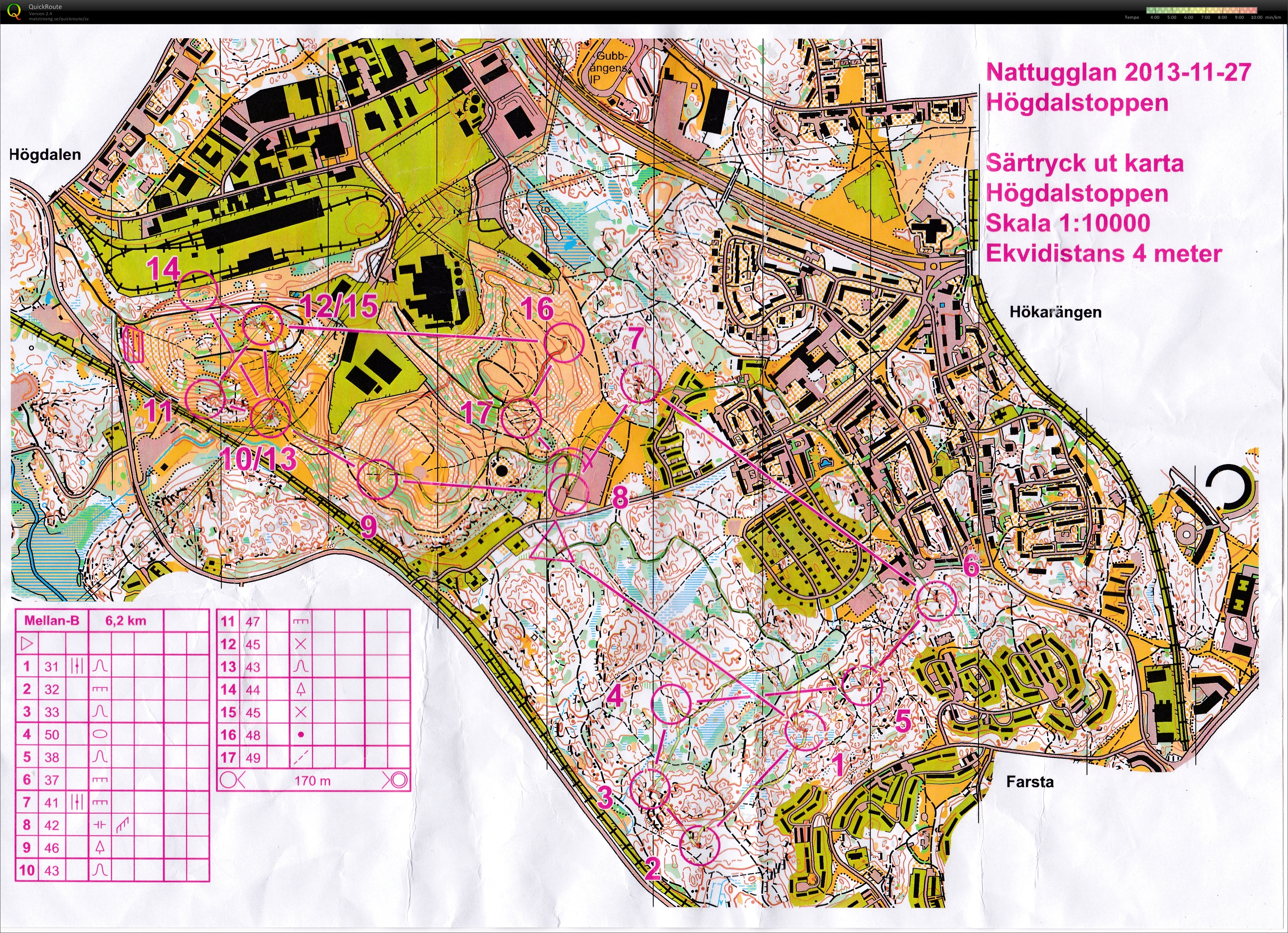 Nattugglan Högdalstoppen (2013-11-27)