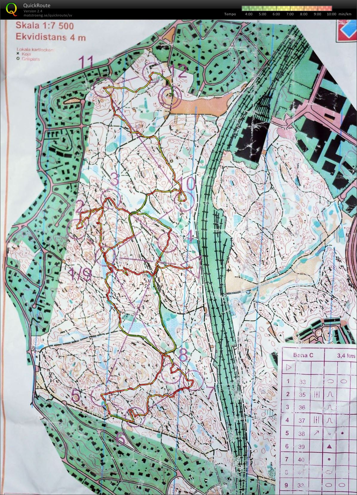 Vinterserien, Älvsjö (19-01-2014)