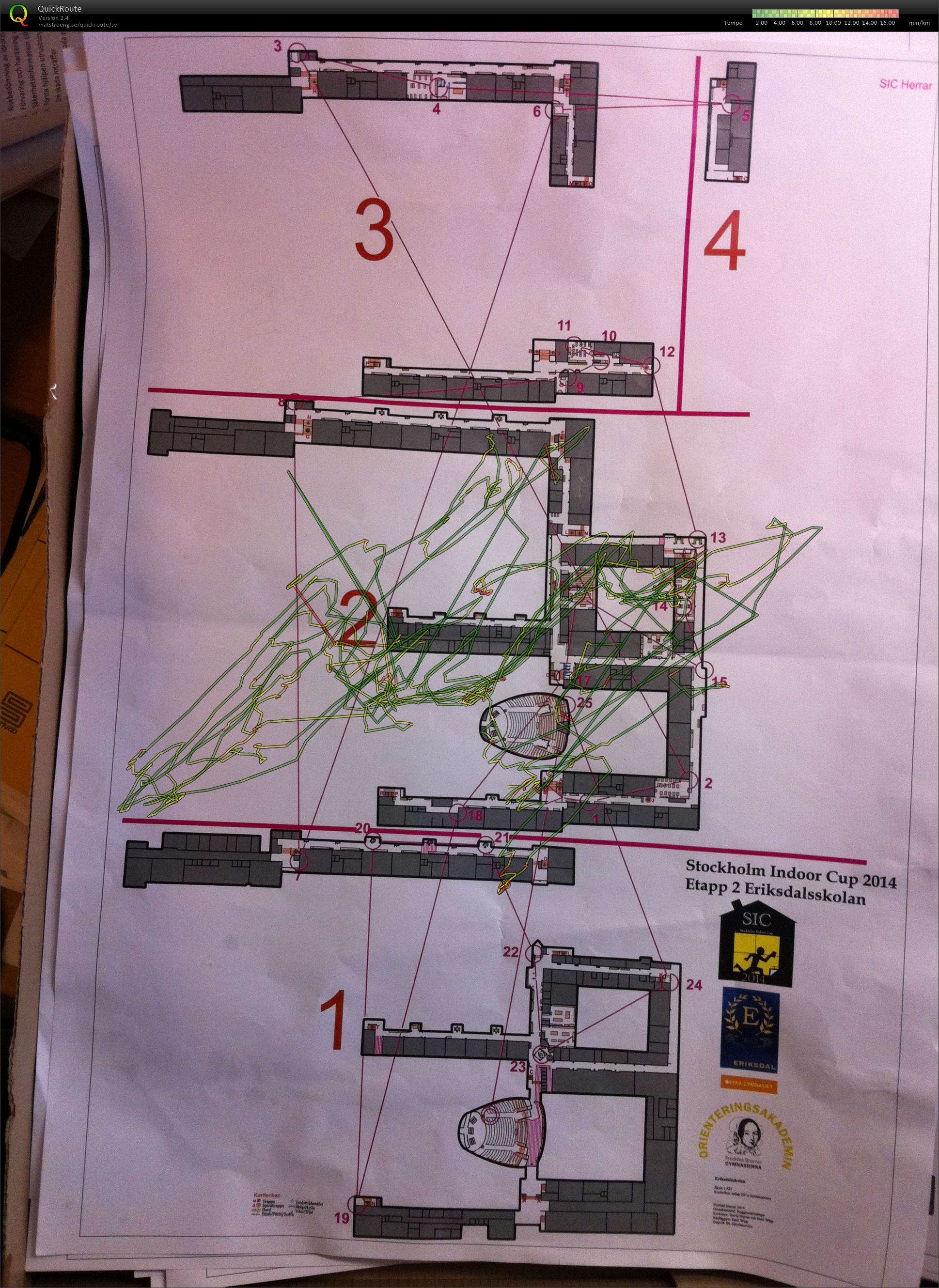 SIC etapp 2 (2014-01-26)