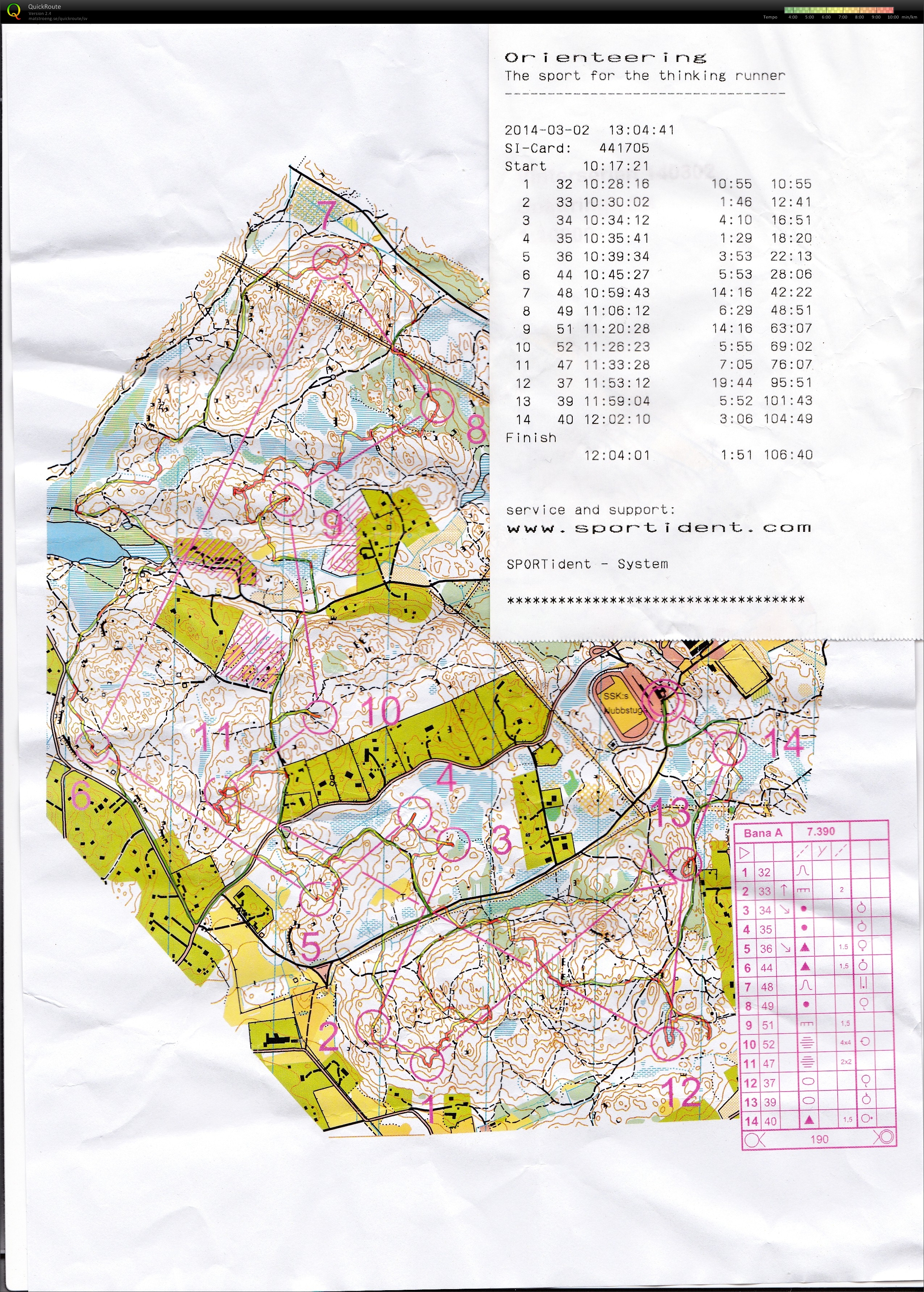 Vinterserien Källbrink IP (2014-03-02)