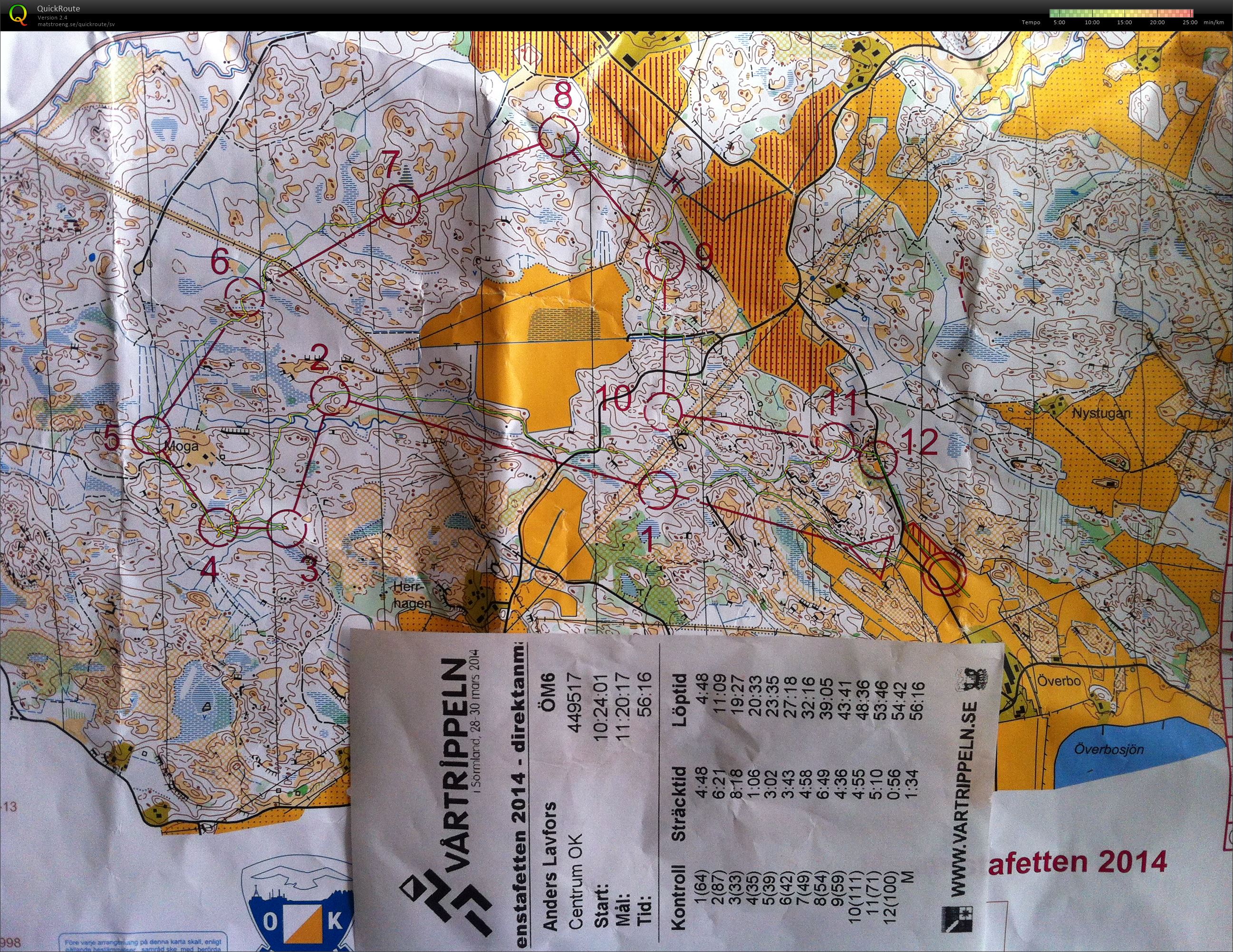 Måsenstafetten  (2014-03-30)