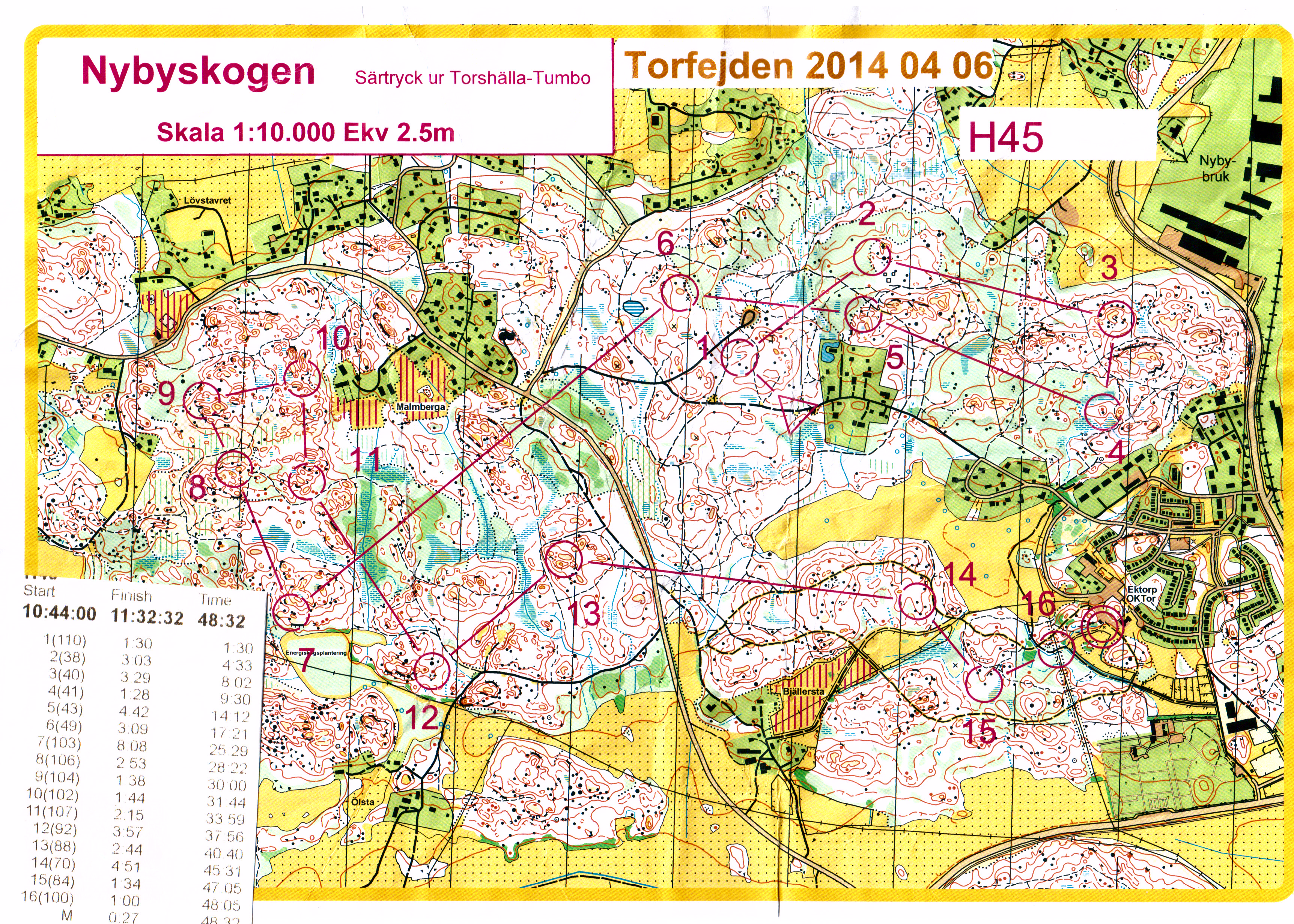 Torfejden (2014-04-06)