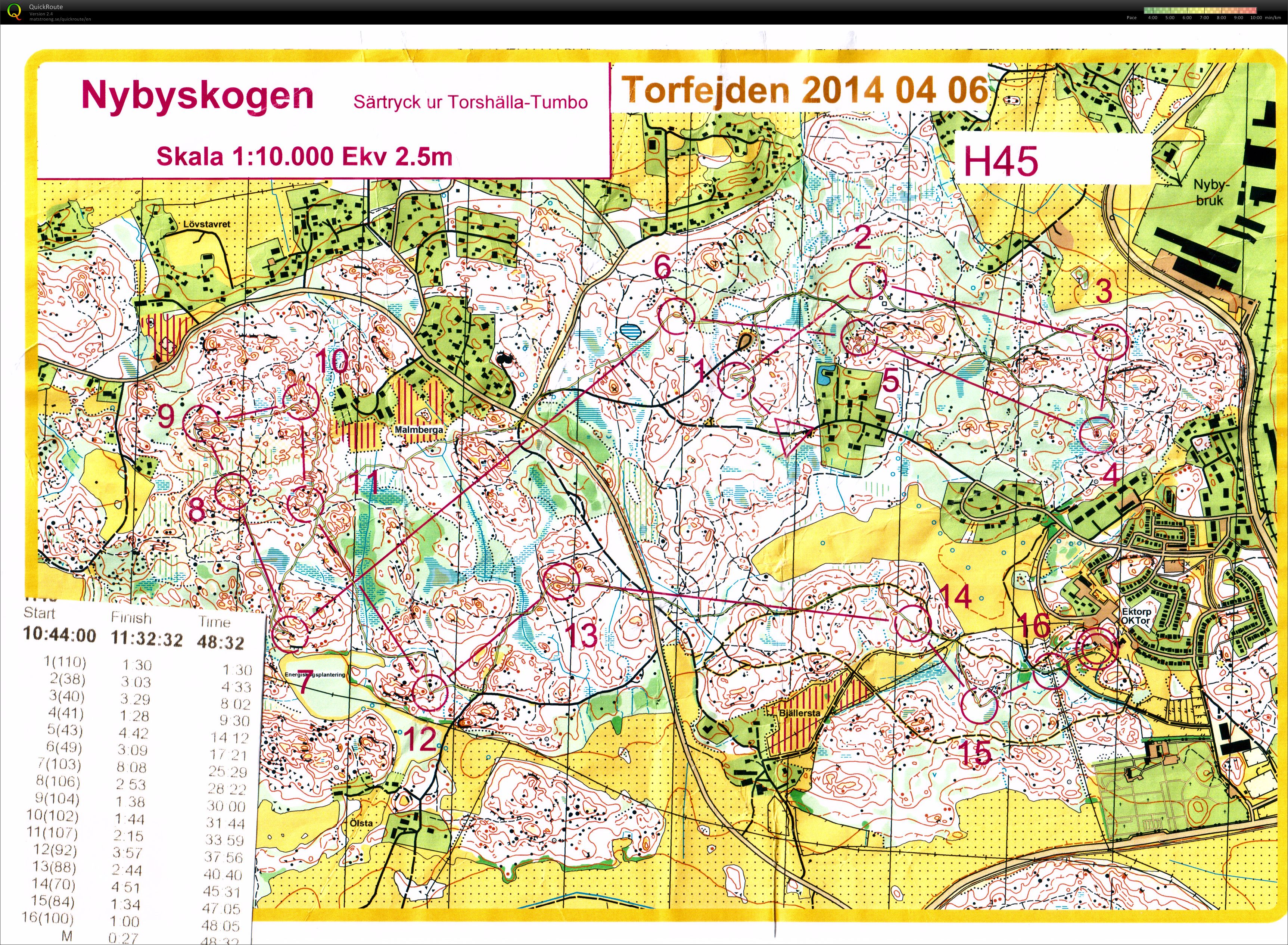 Torfejden (2014-04-06)