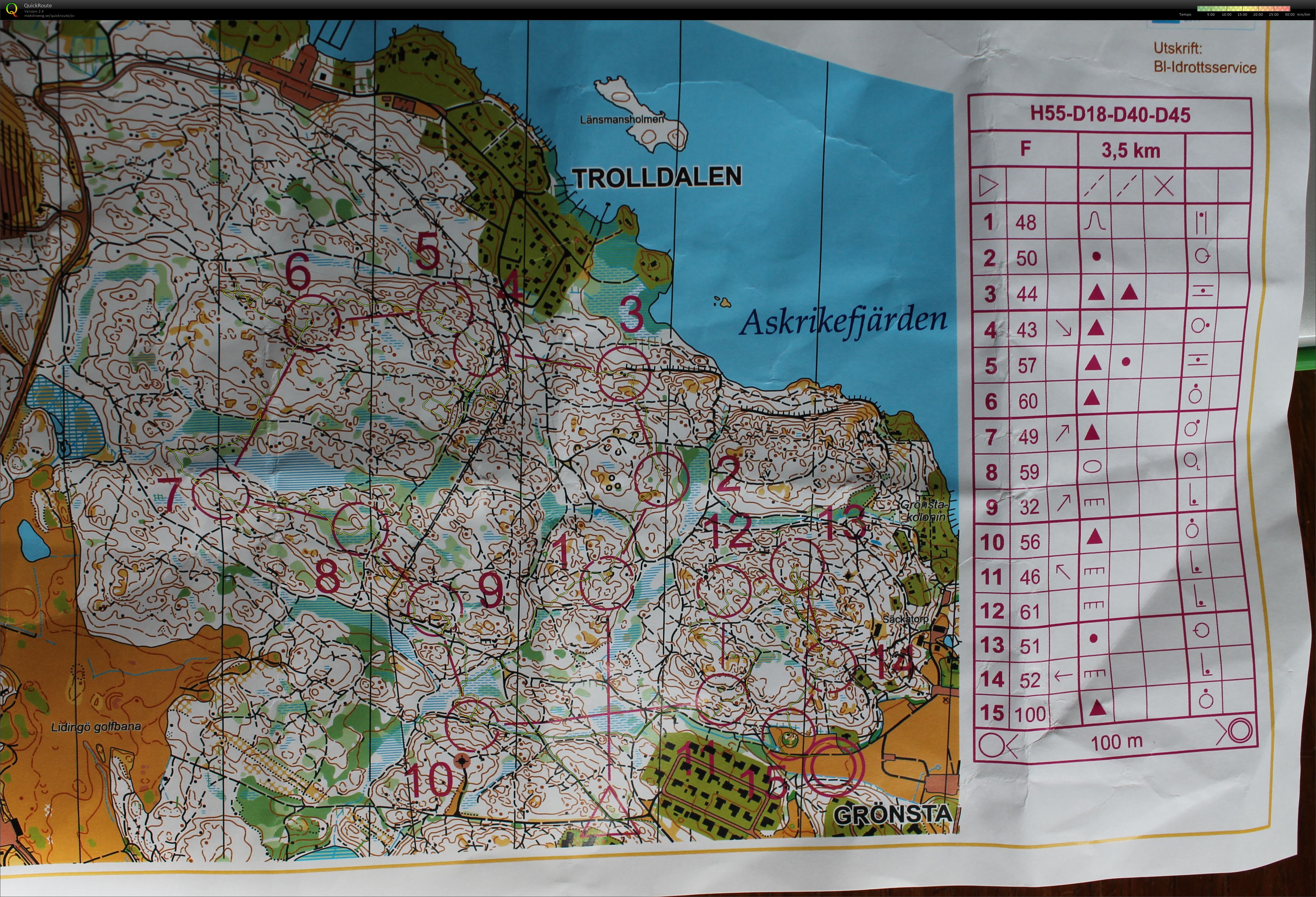 Lidingö medeldistans (12-04-2014)