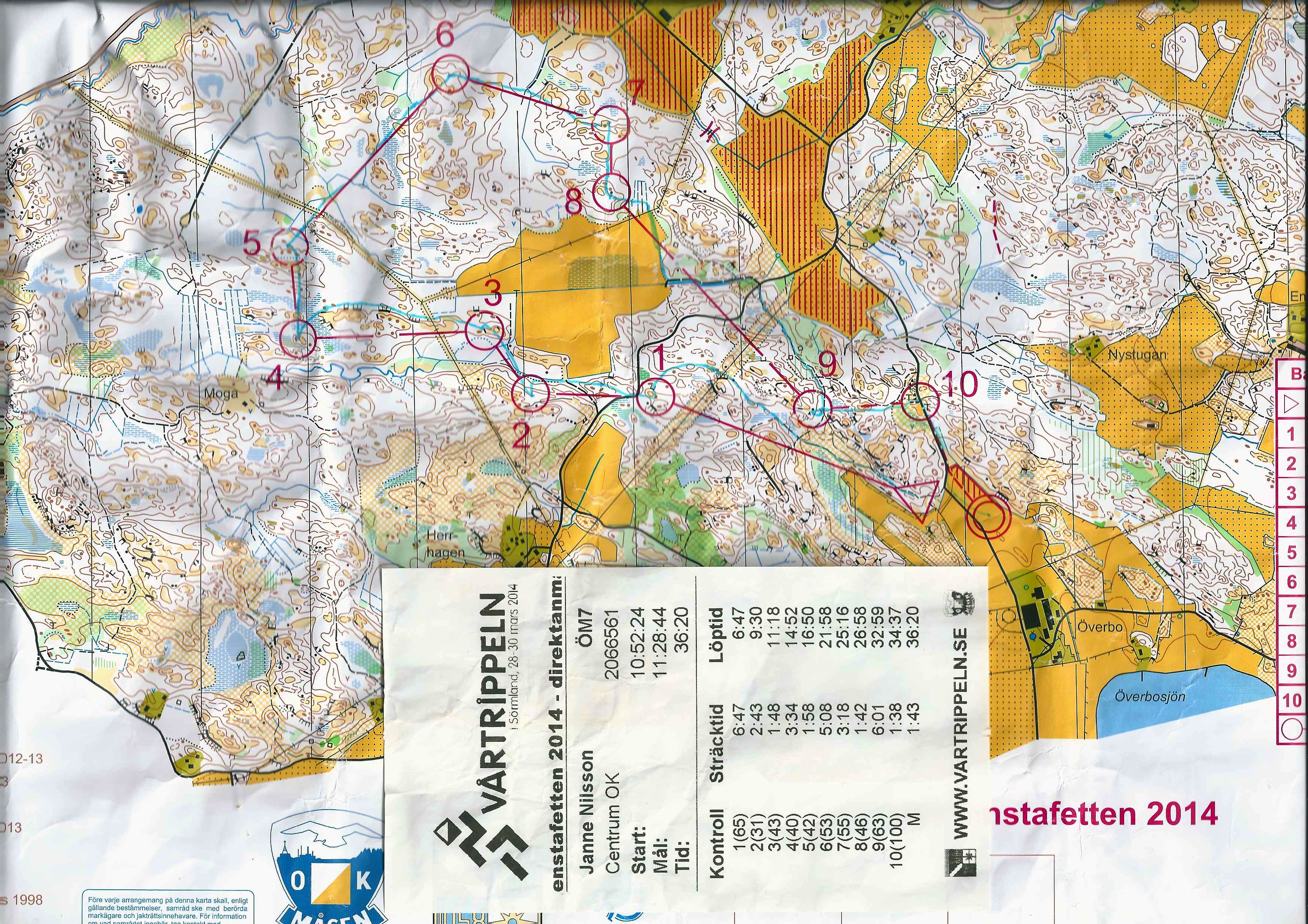 Måsenstafetten ÖM7 (30.03.2014)