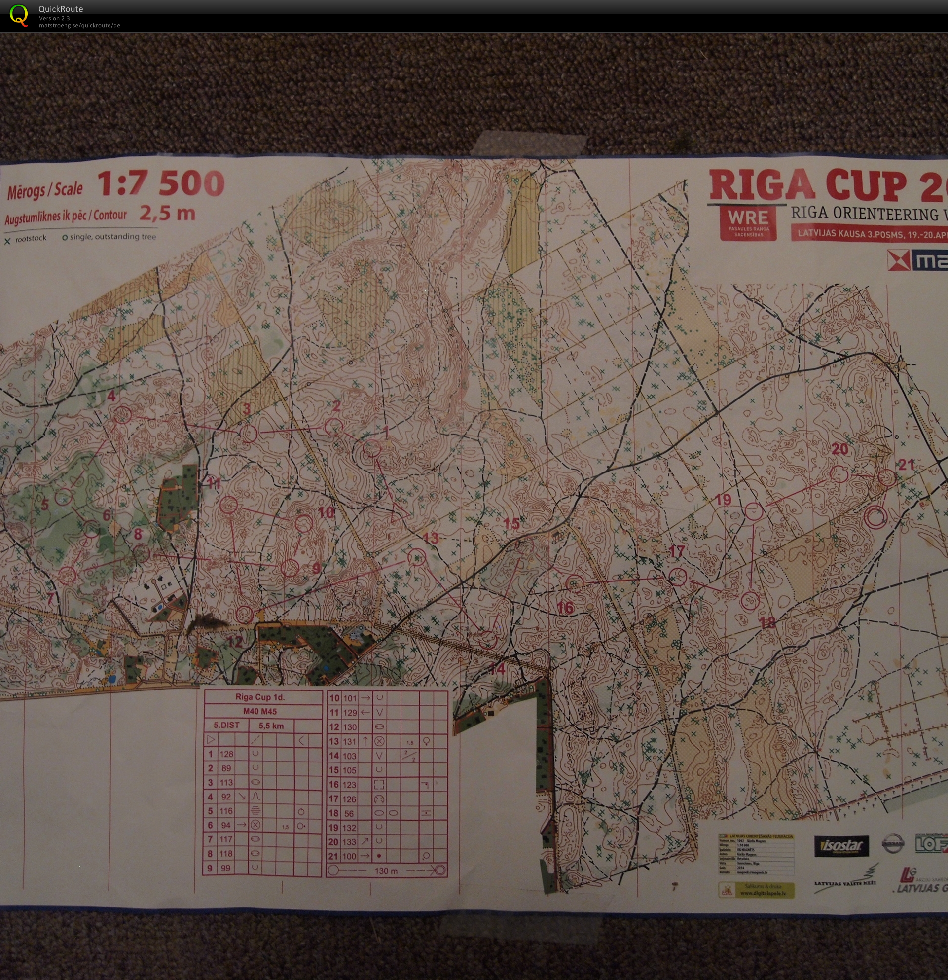 Riga Cup lördag (2014-04-19)