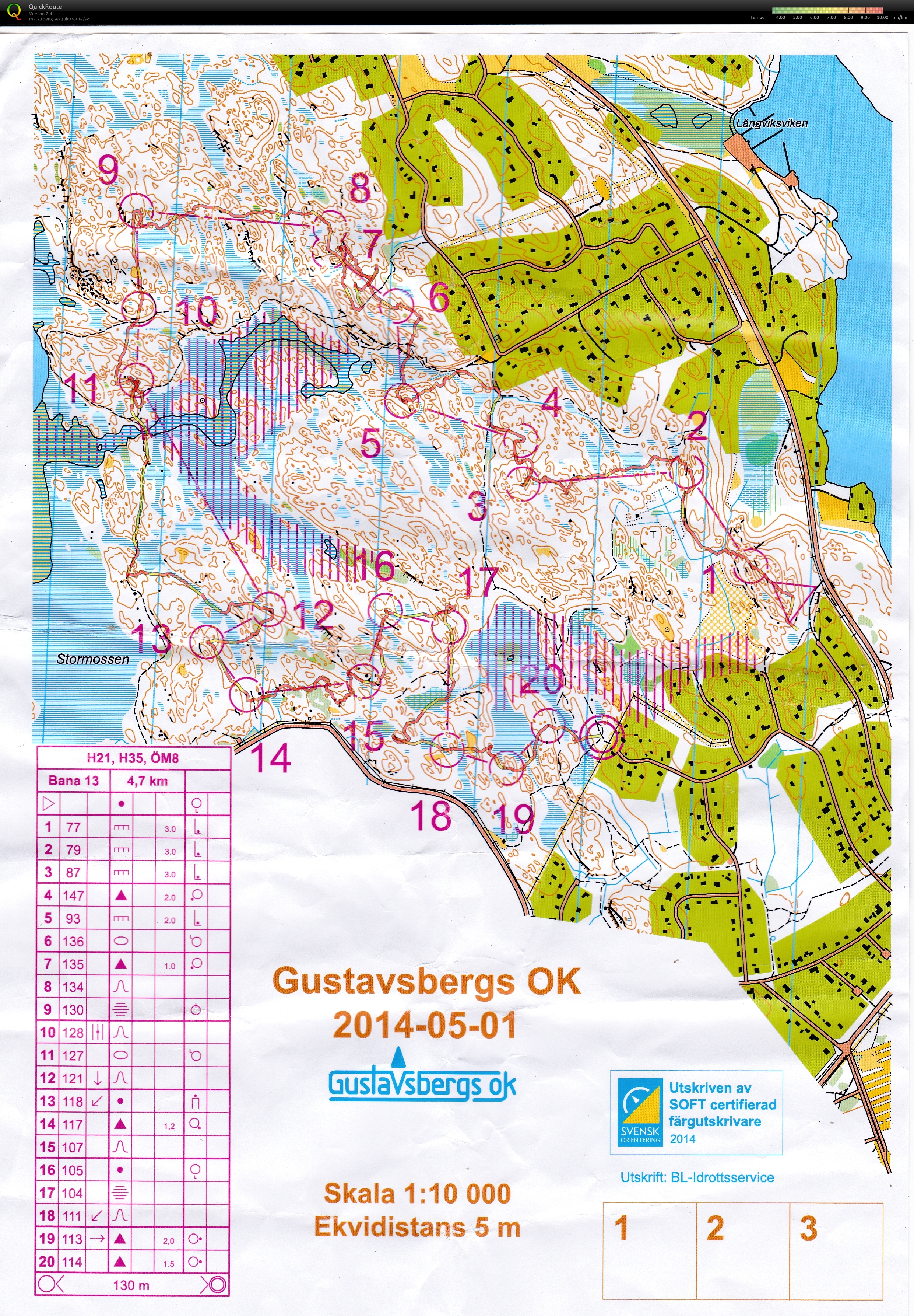 Gustavsbergs OK medel (01.05.2014)