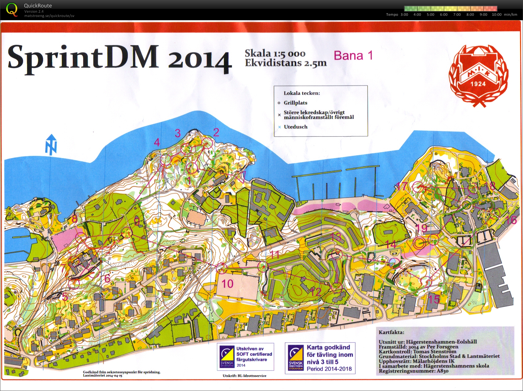 Sprint-DM (2014-05-07)