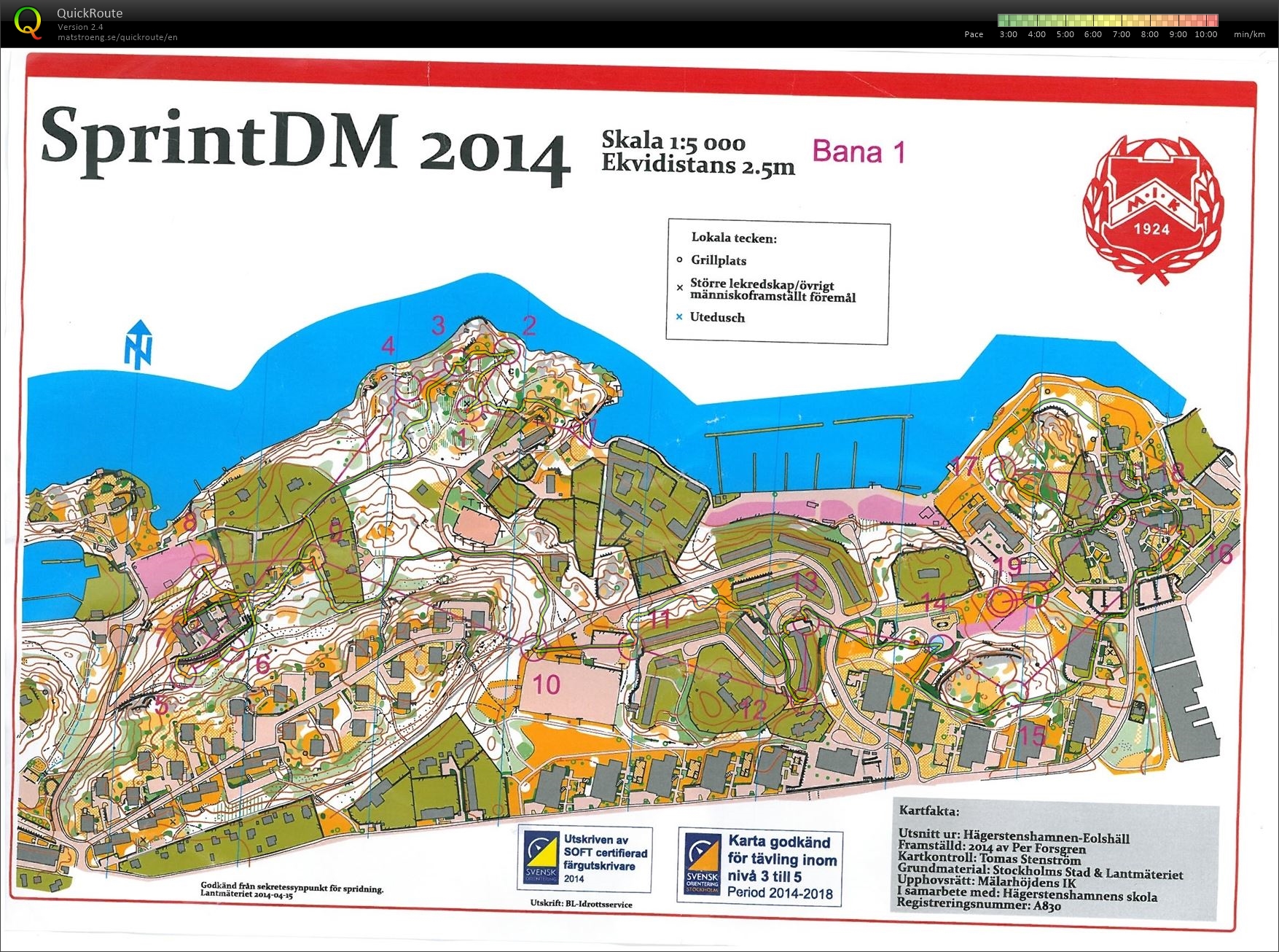 Sprint DM (12-05-2014)