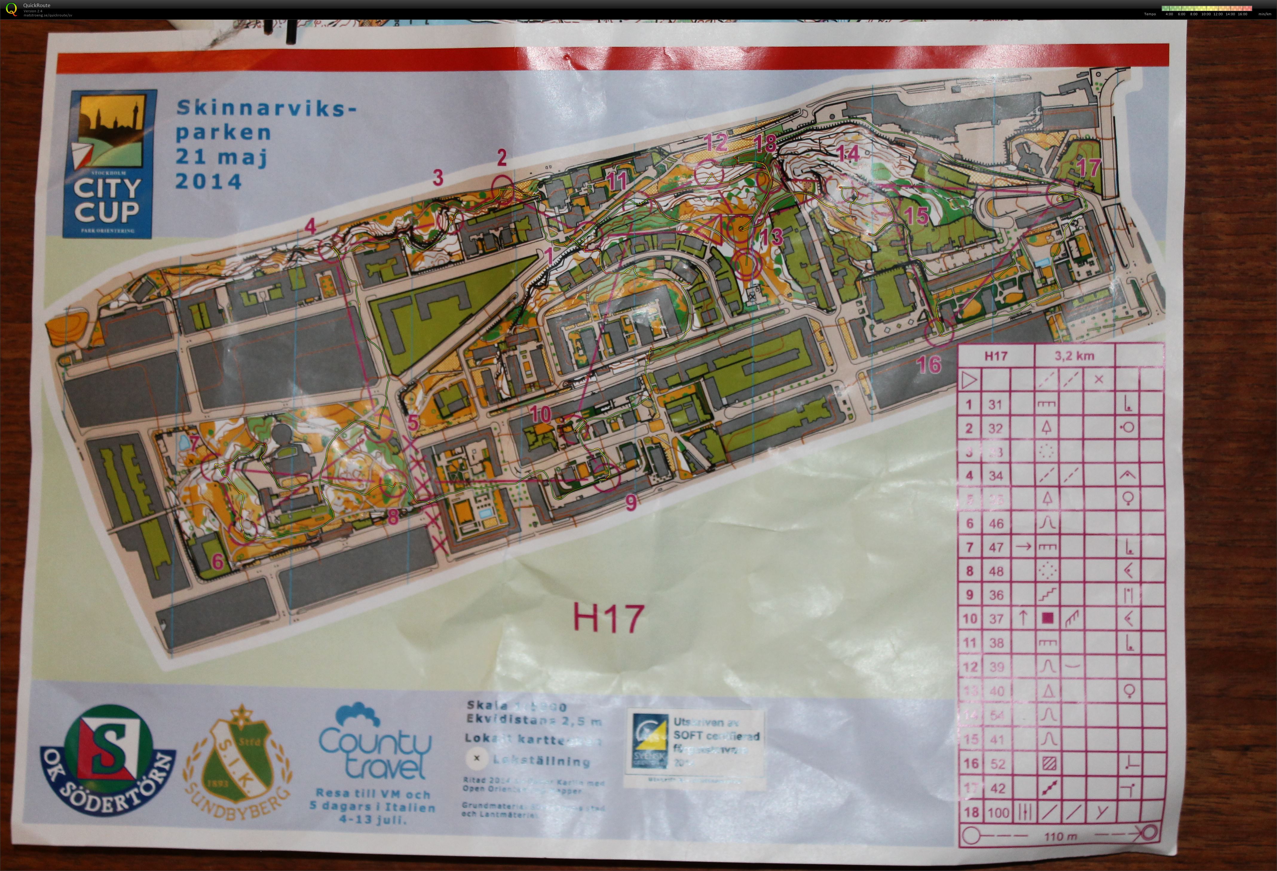 Stockholm City Cup E2 (2014-05-21)