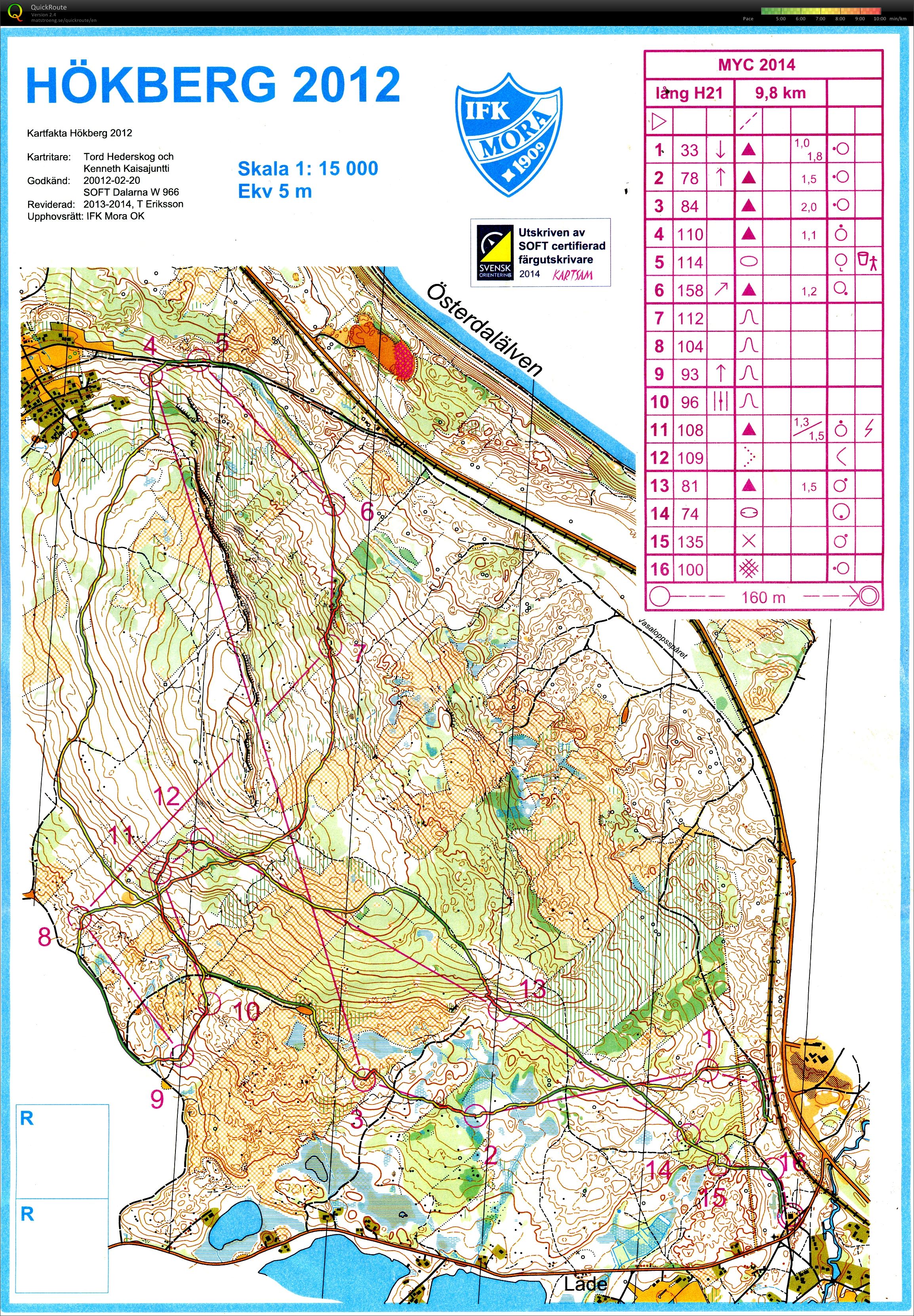 Moras långdistans 2014 (2014-05-25)