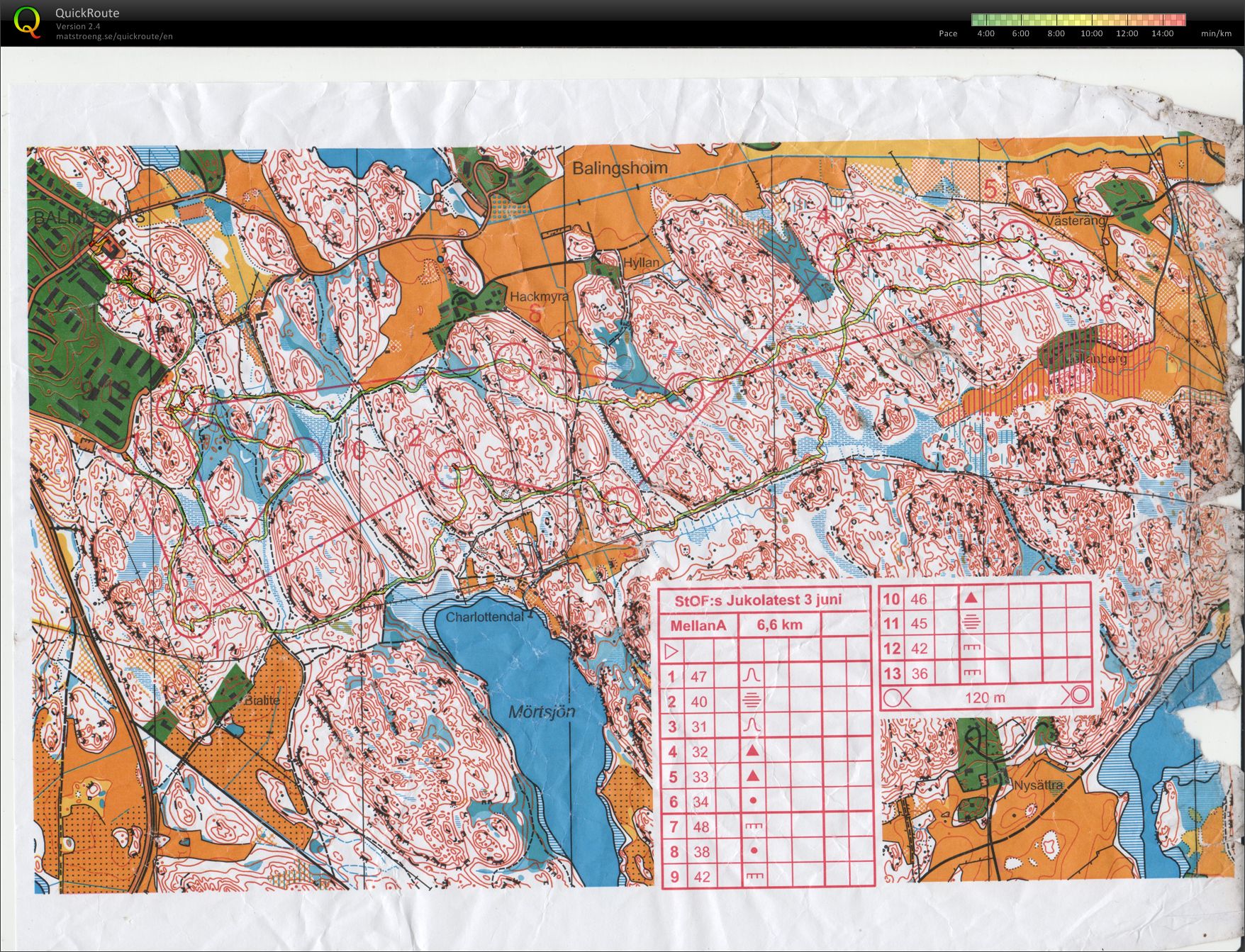 Jukolatest Mörtsjön (2014-06-03)