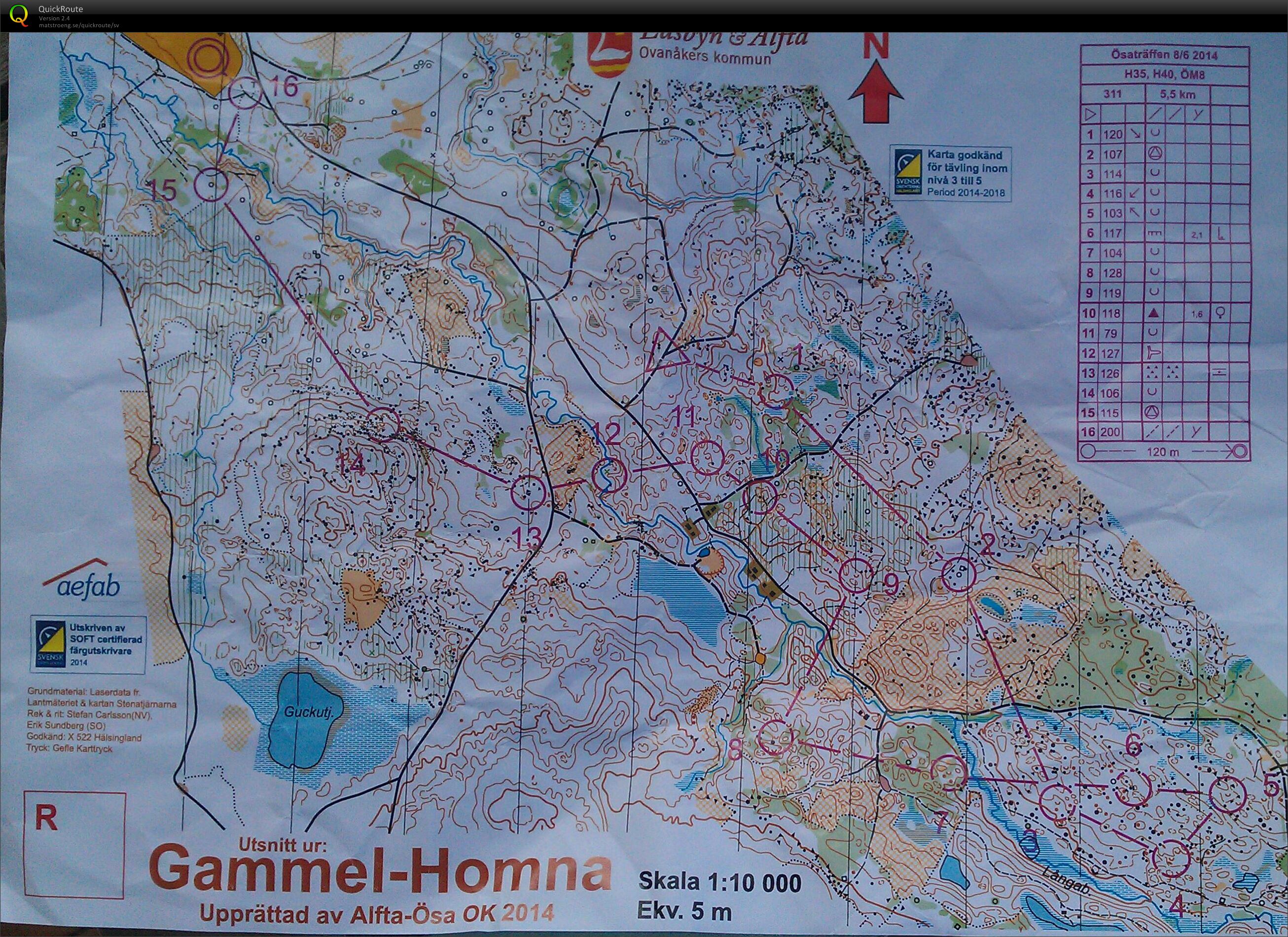 ÖSA-träffen 2014, etapp 3 medel (2014-06-08)