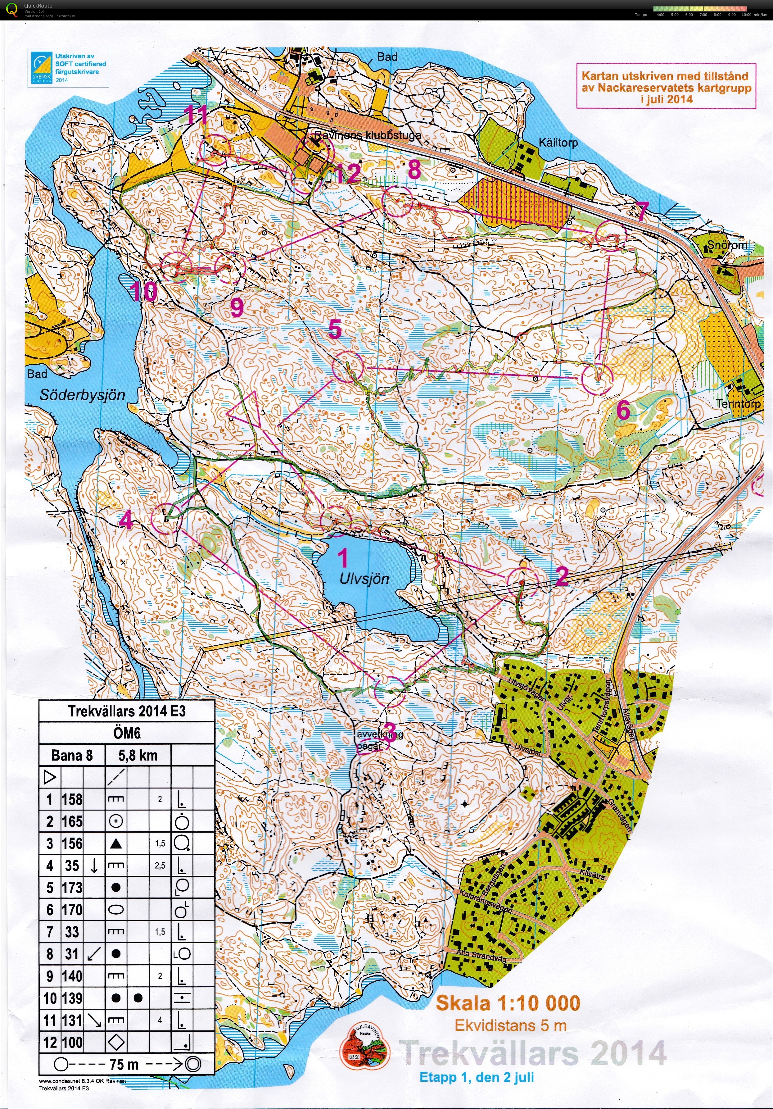 Trekvällars etapp 3 (2014-07-02)