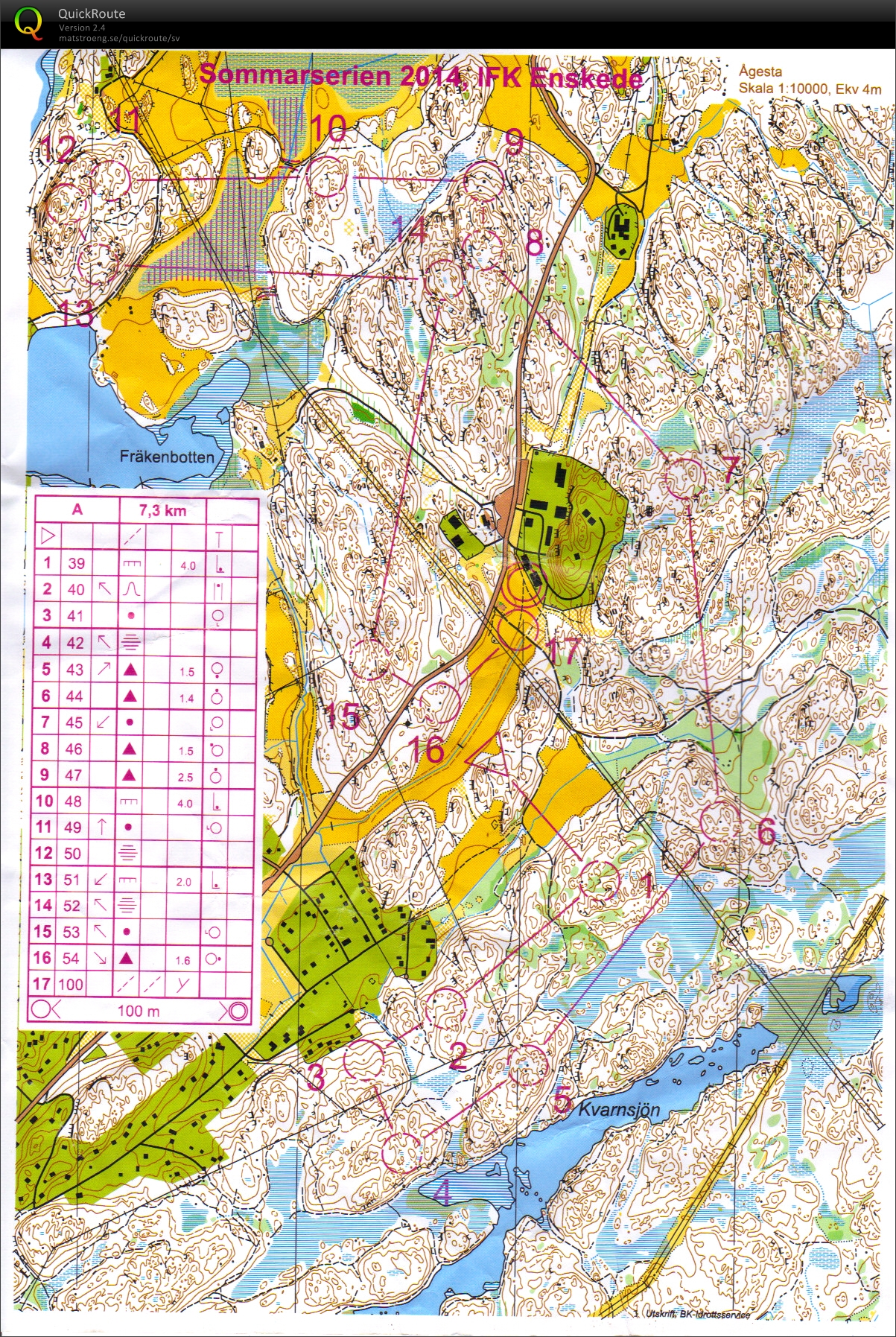 Sommarserien (2014-07-08)