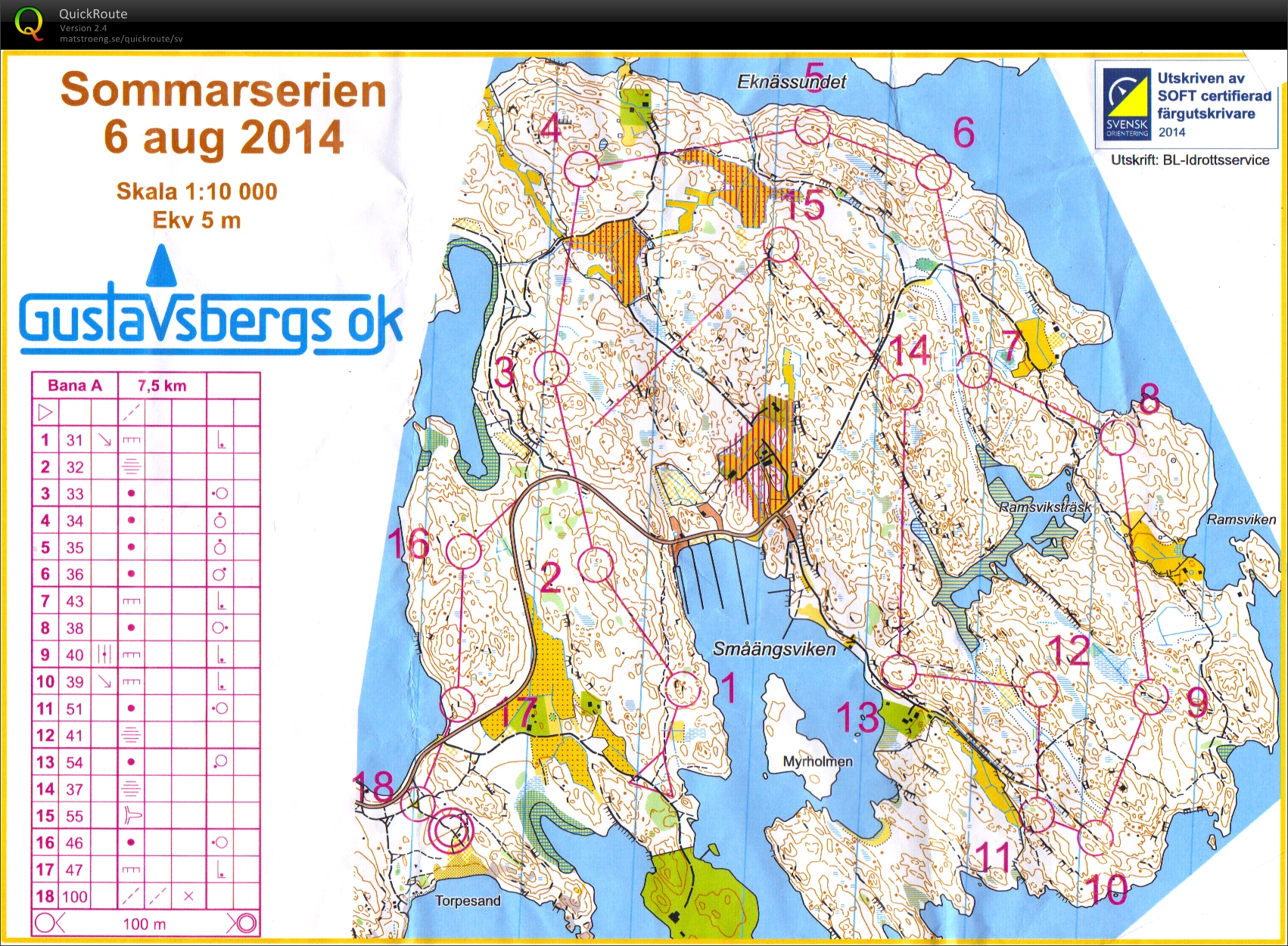 Sommarserien (2014-08-05)