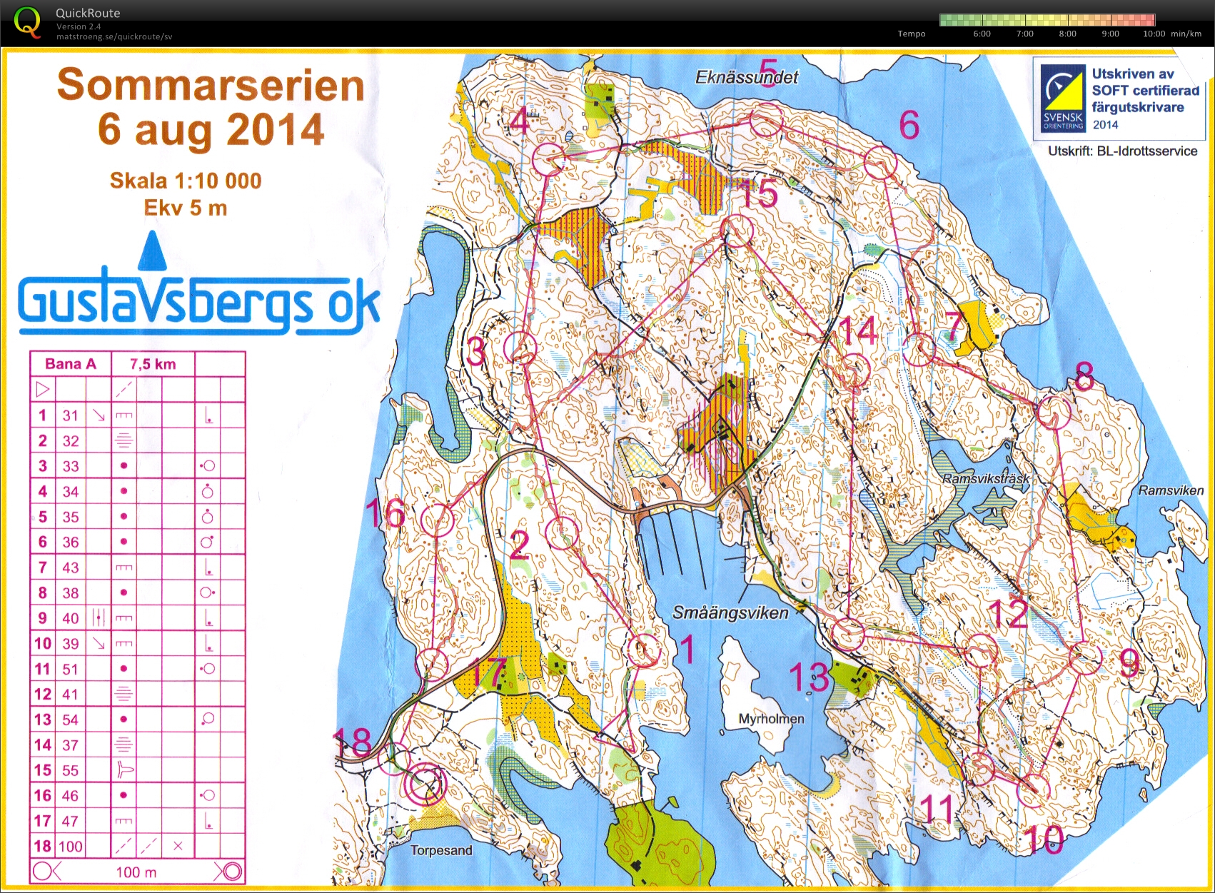 Sommarserien (2014-08-05)
