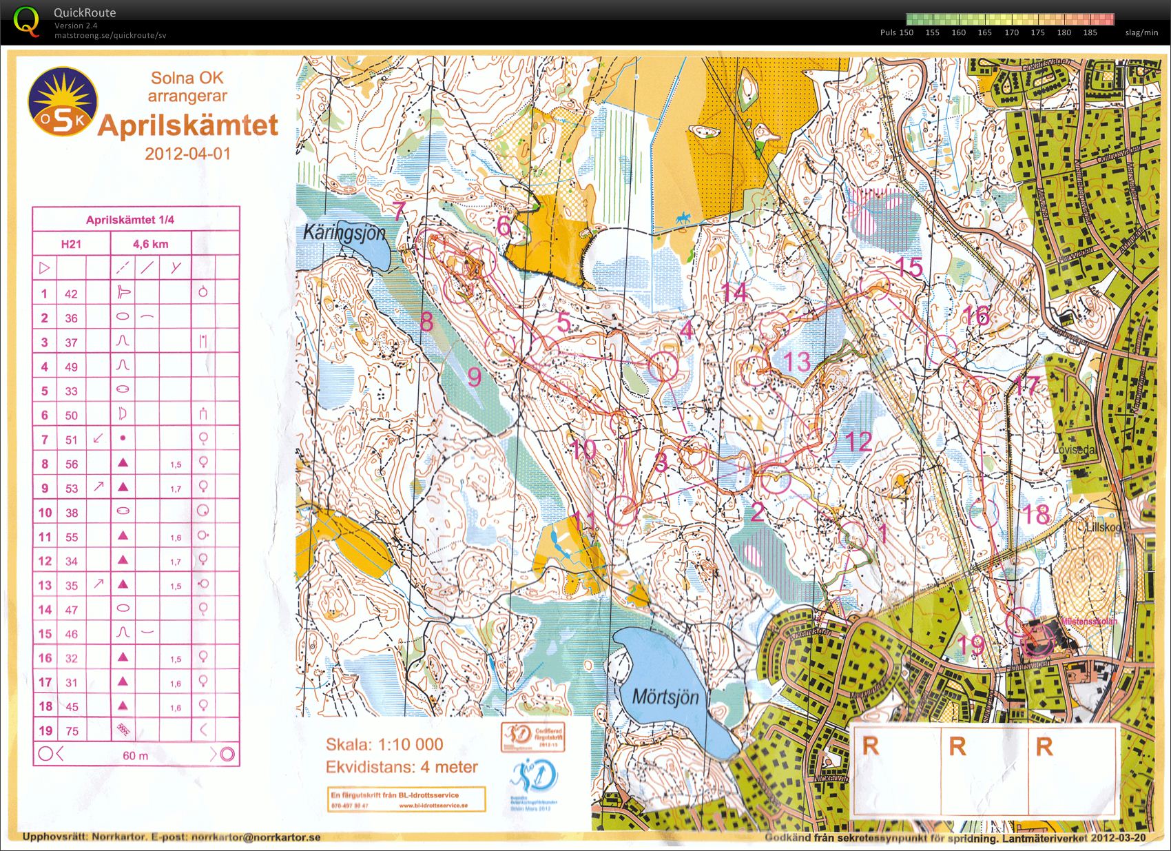 Aprilskämtet (H21) (2012-04-01)