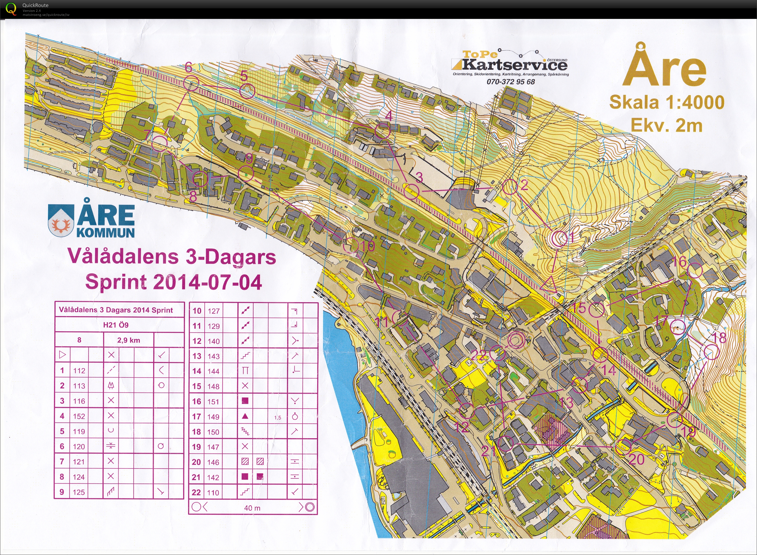 Vålådalens 3-dagars E1/Åresprinten (H21) (04.07.2014)