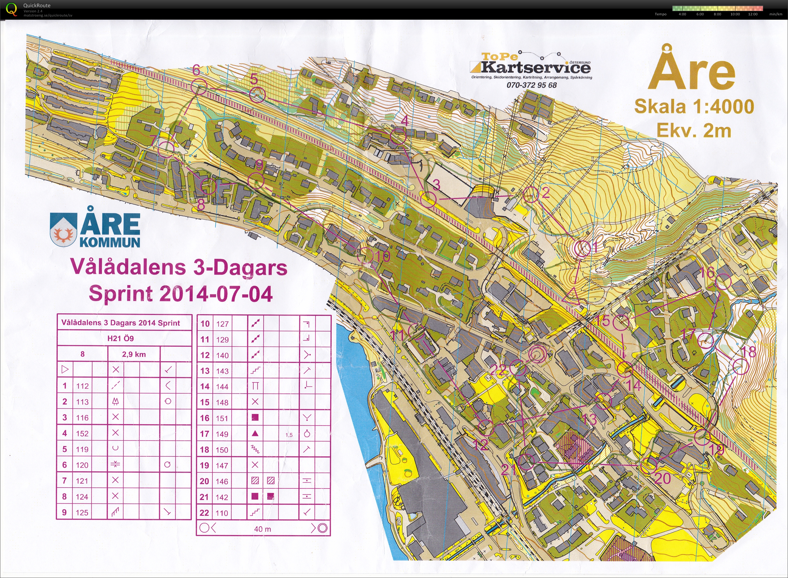 Vålådalens 3-dagars E1/Åresprinten (H21) (04.07.2014)