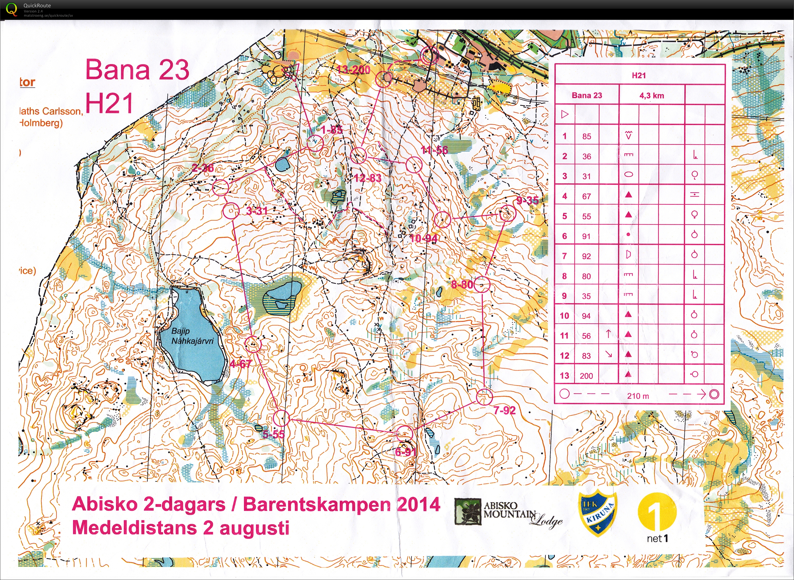 Abisko 2-dagars E1/medel (H21) (2014-08-02)
