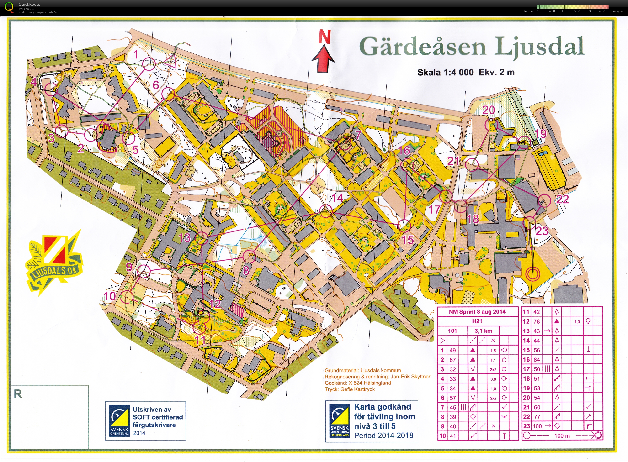 Norrlandsmästerskap sprint (H21E) (2014-08-08)