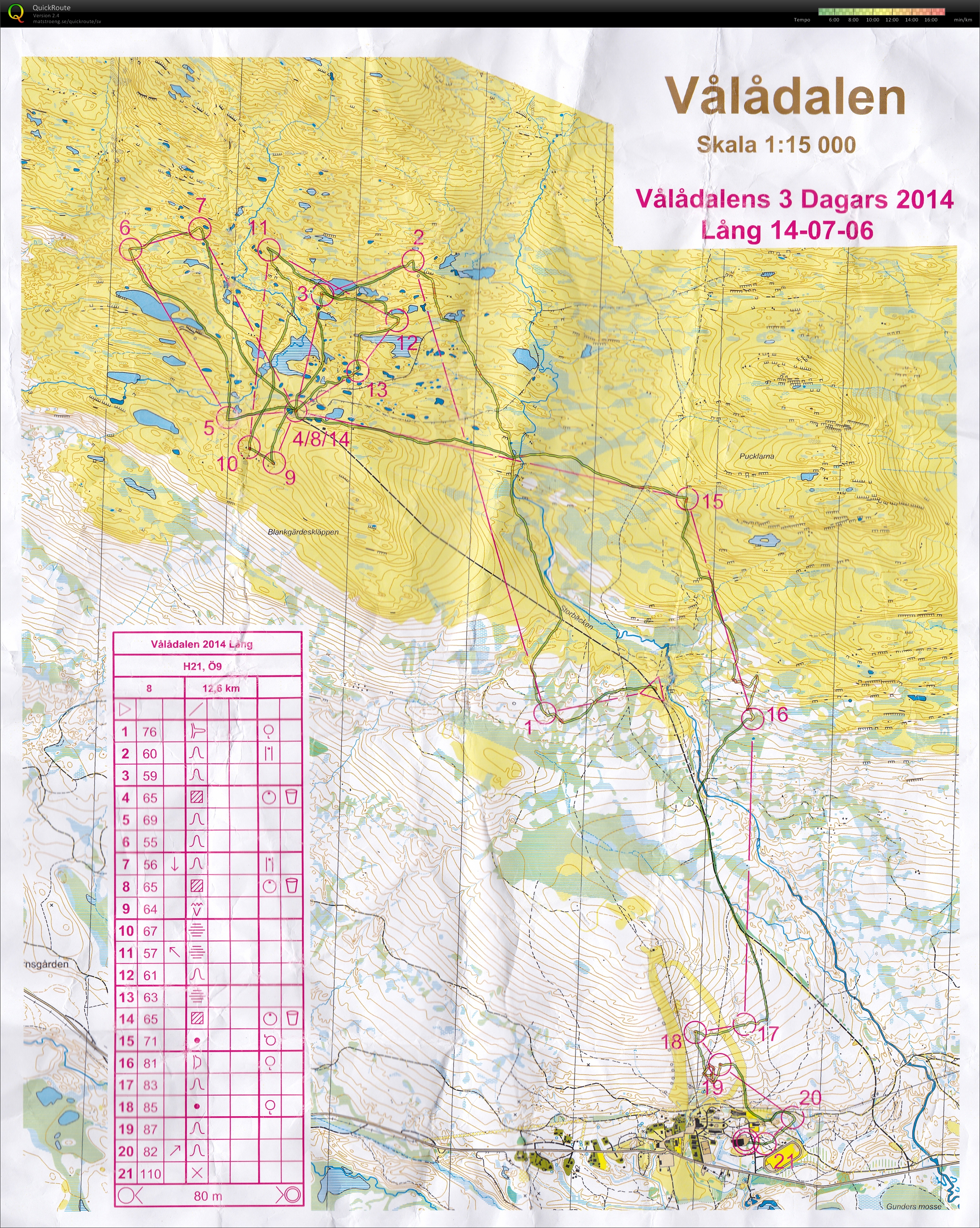 Vålådalens 3-dagars E3/lång (H21) (2014-07-06)
